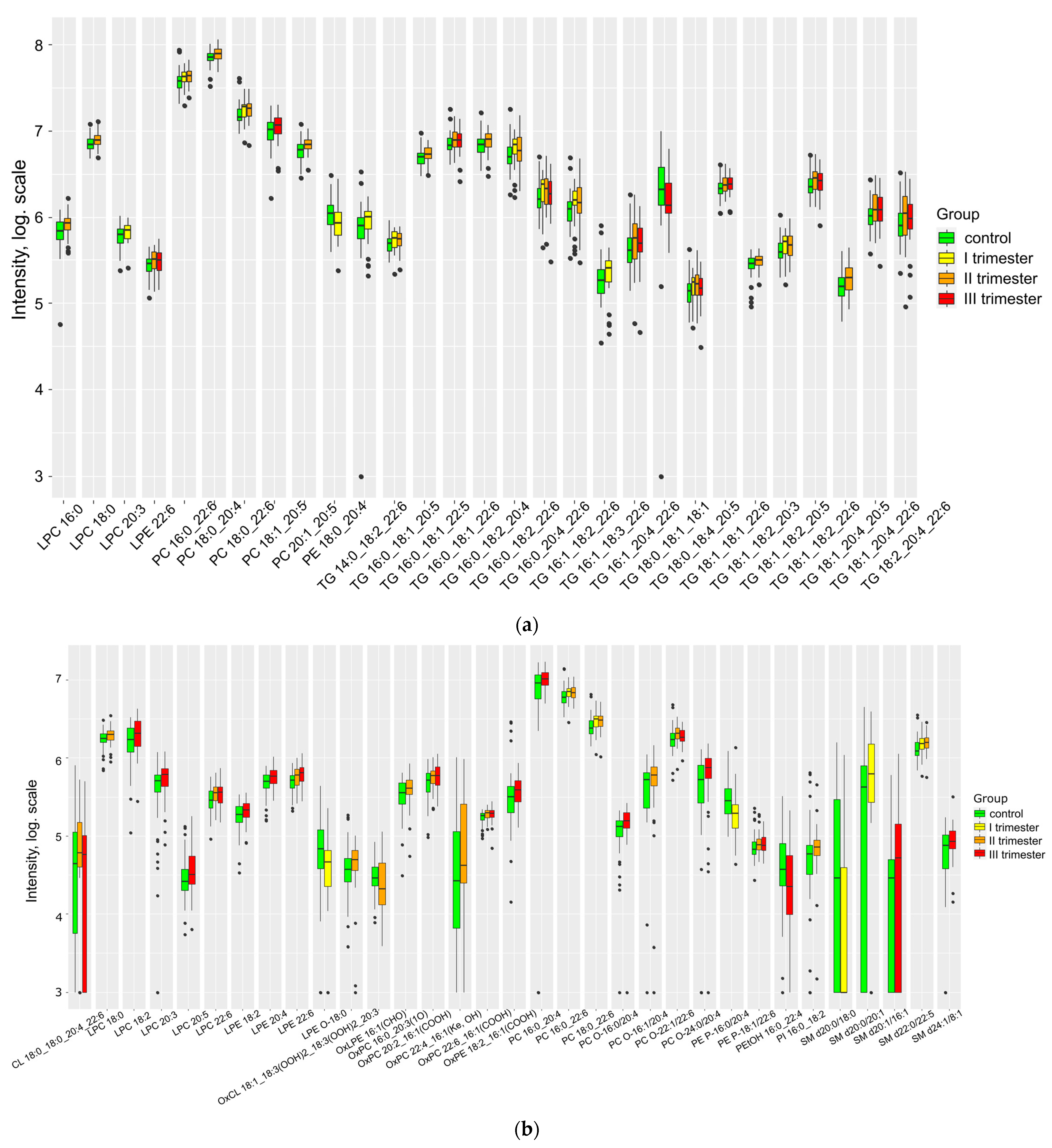 Ijms 24 13787 g002 Ijms 24 13787 g002