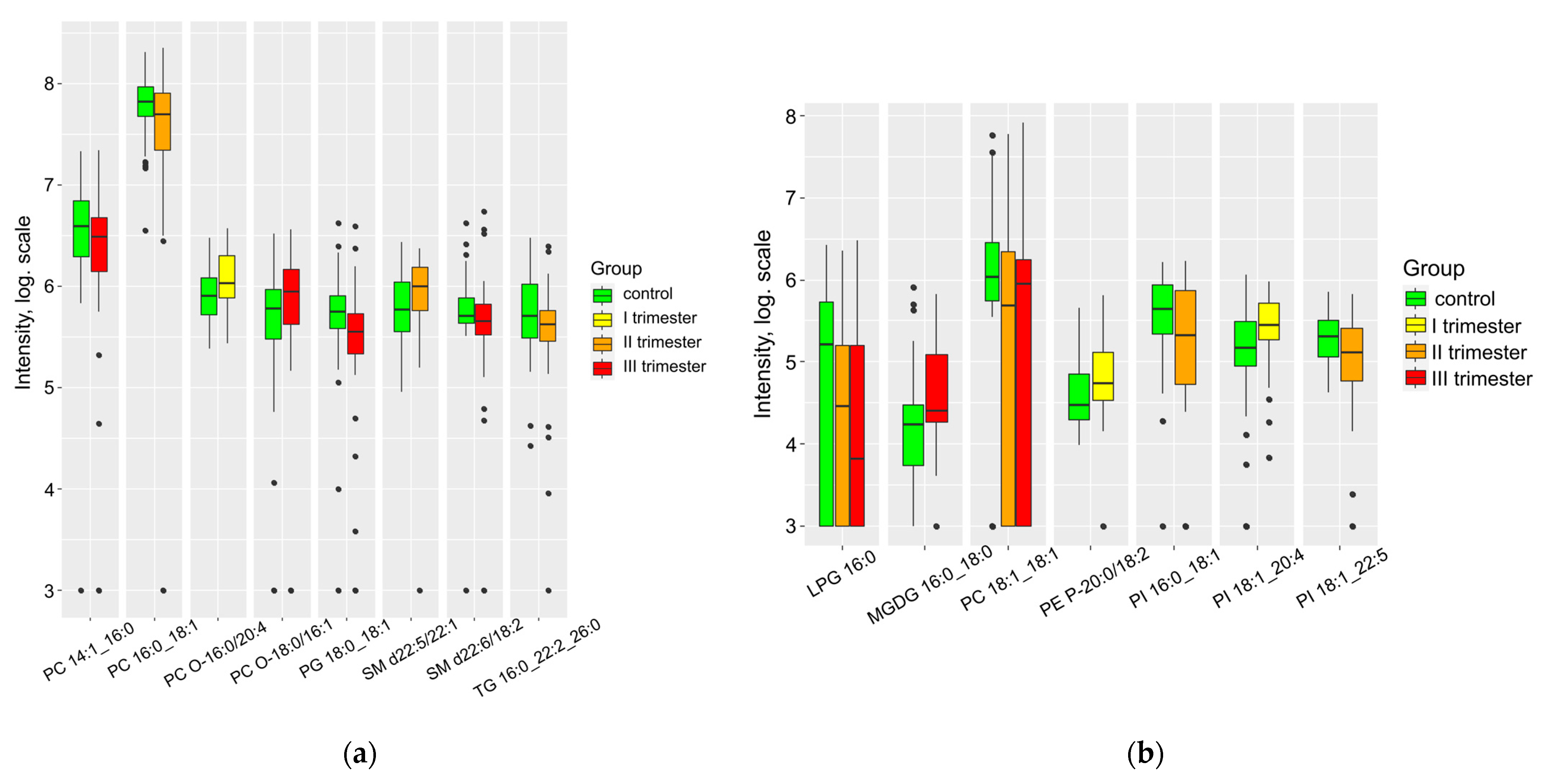 Ijms 24 13787 g003 Ijms 24 13787 g003
