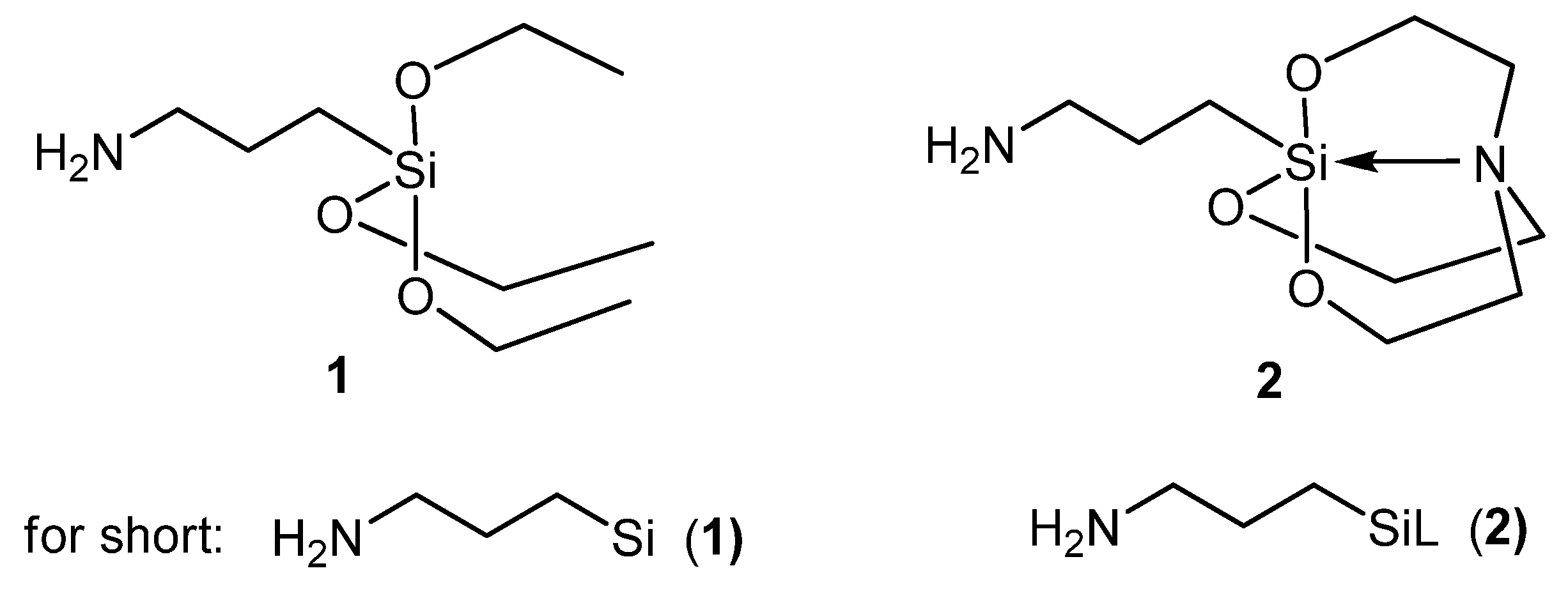 Ijms 24 13818 sch003