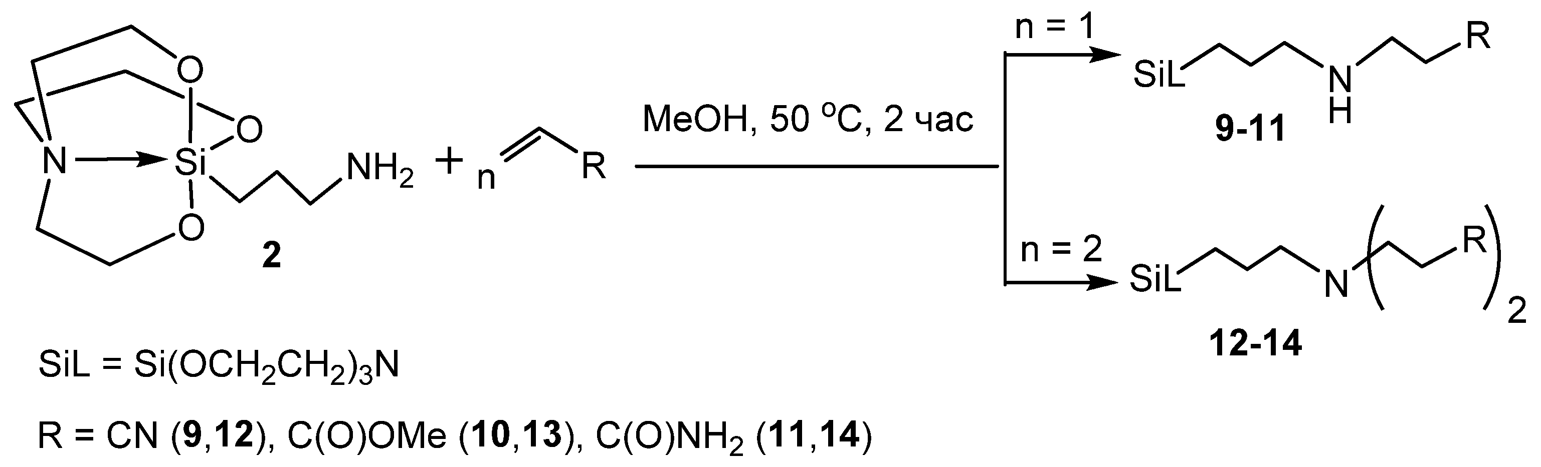 Ijms 24 13818 sch005