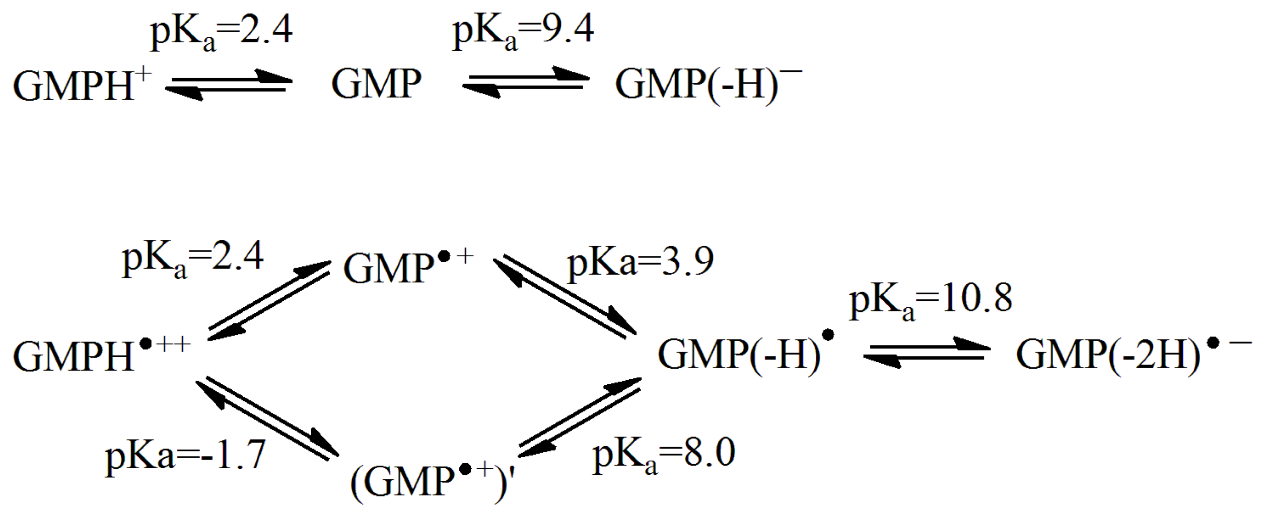 Ijms 24 13860 sch003