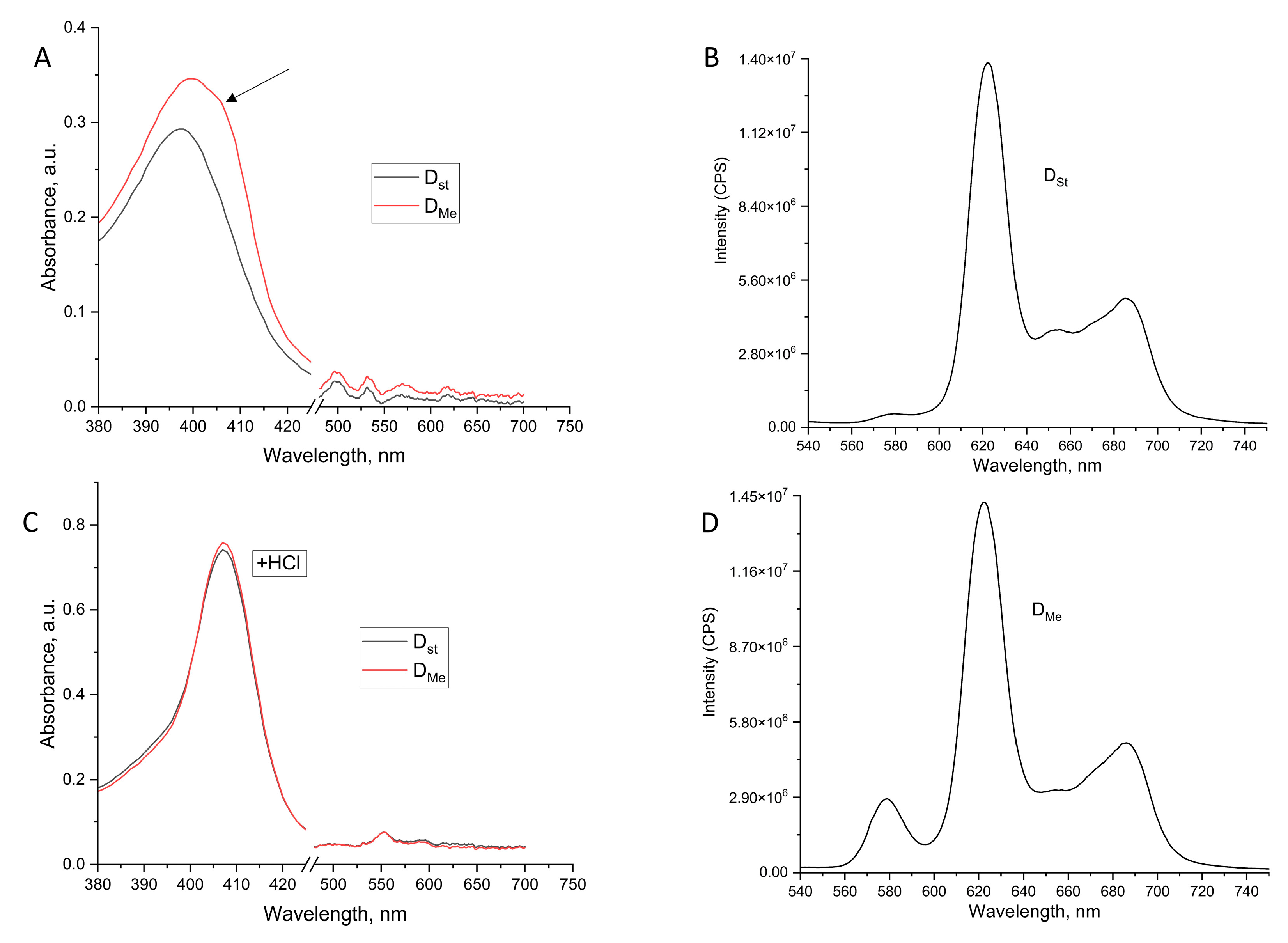 Ijms 24 13968 g003 Ijms 24 13968 g003