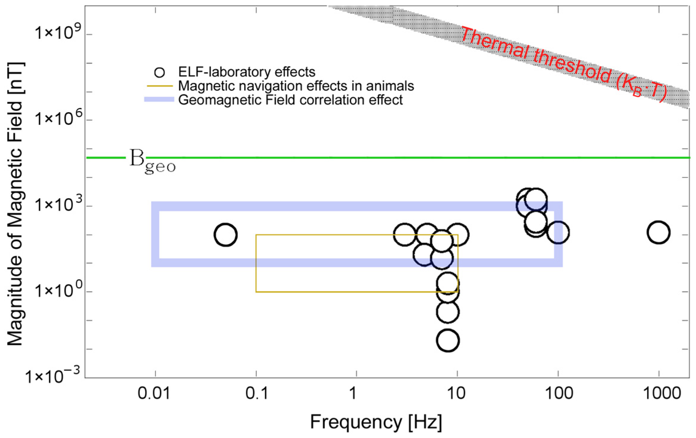 Ijms 24 14003 g002 Ijms 24 14003 g002