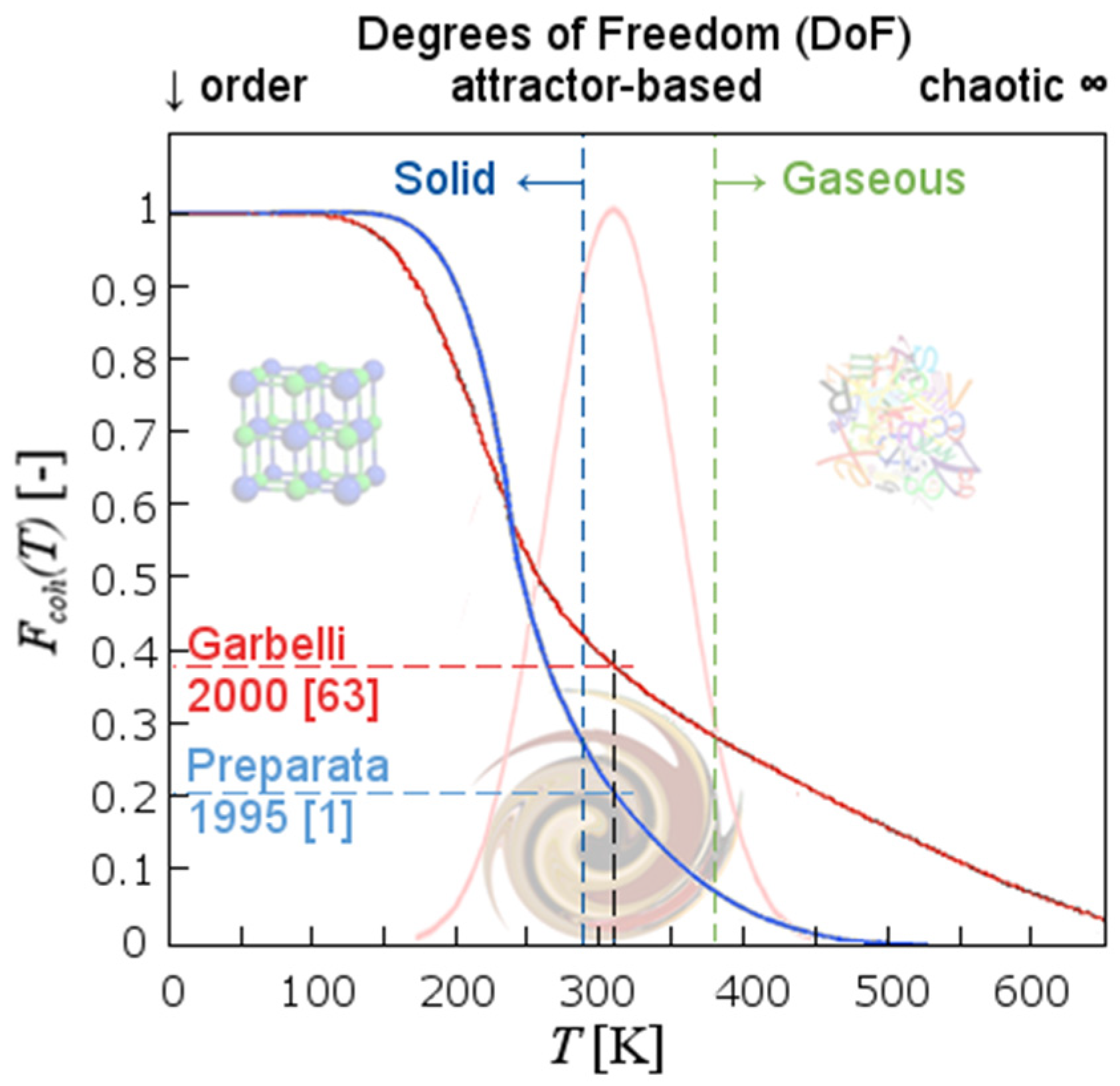 Ijms 24 14003 g003 Ijms 24 14003 g003