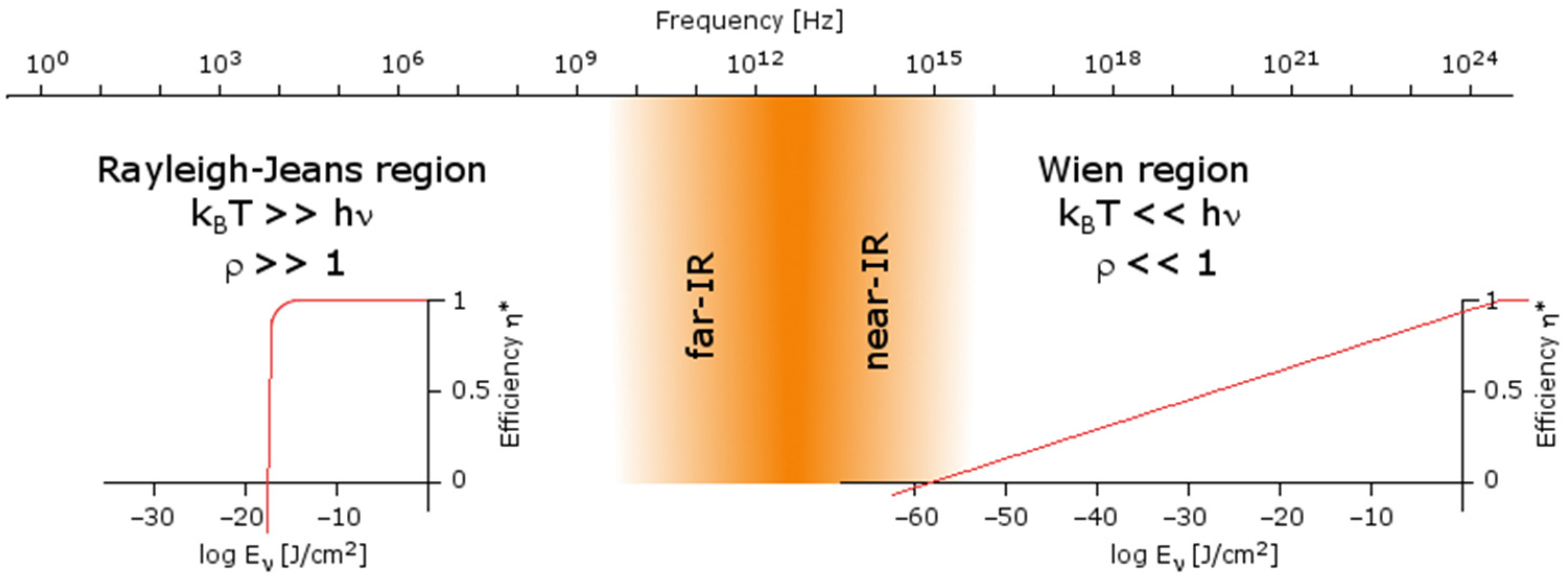Ijms 24 14003 g0a1 Ijms 24 14003 g0a1