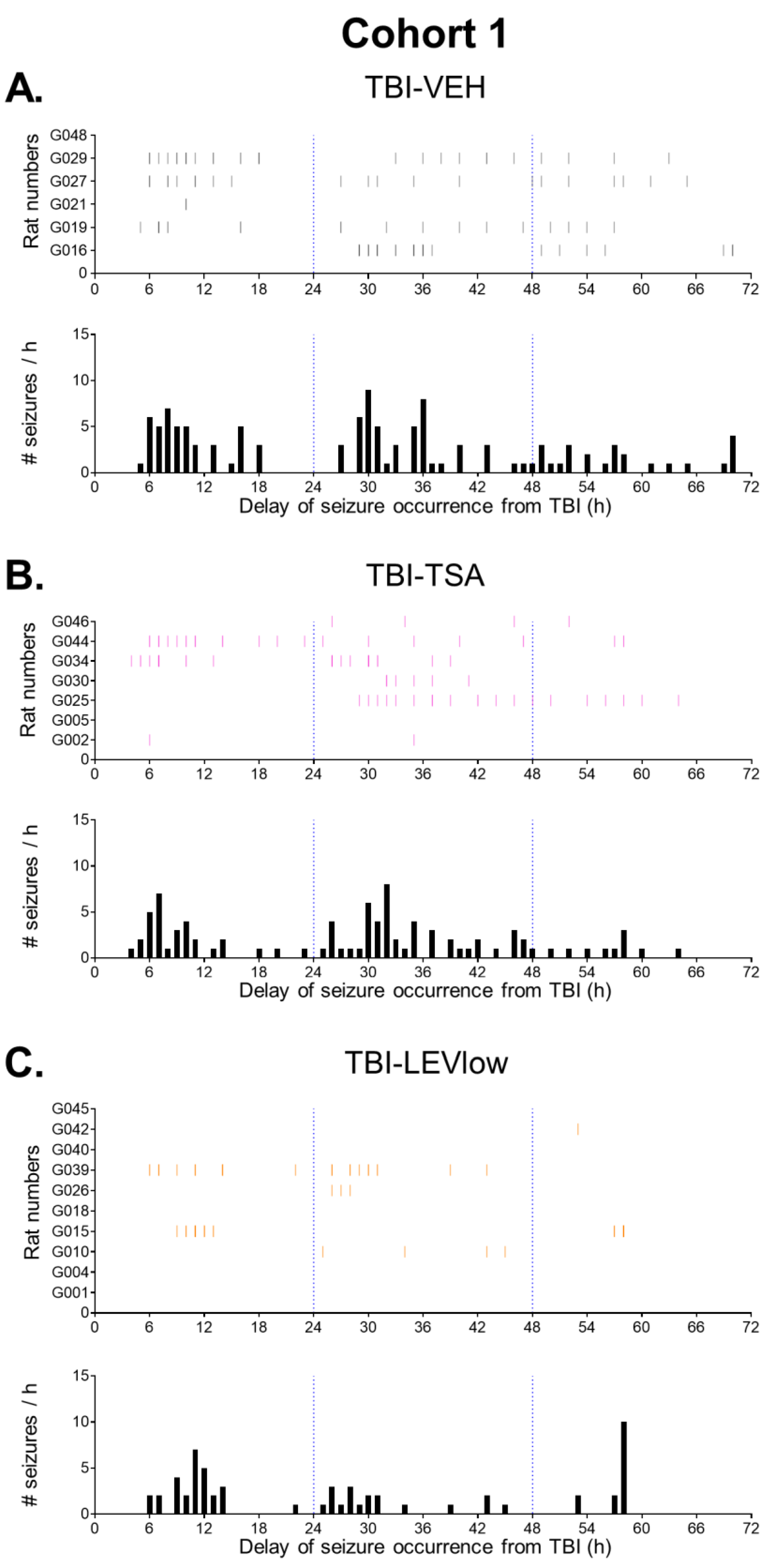 Ijms 24 14049 g004 Ijms 24 14049 g004