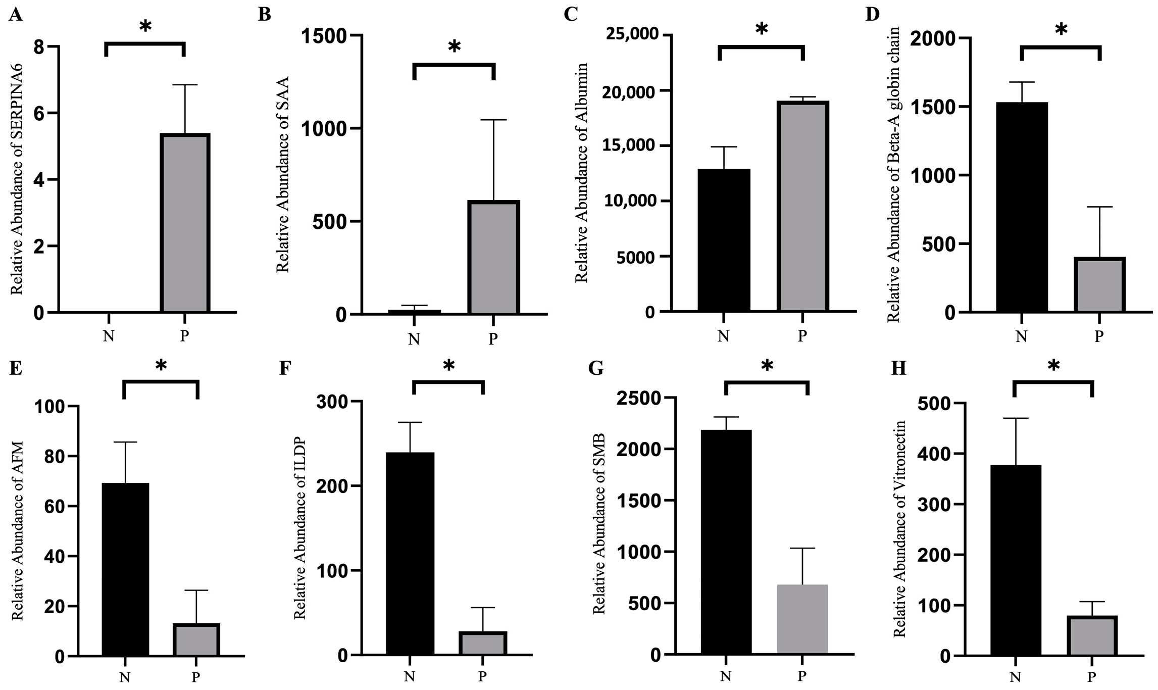 Ijms 24 14054 g005 Ijms 24 14054 g005
