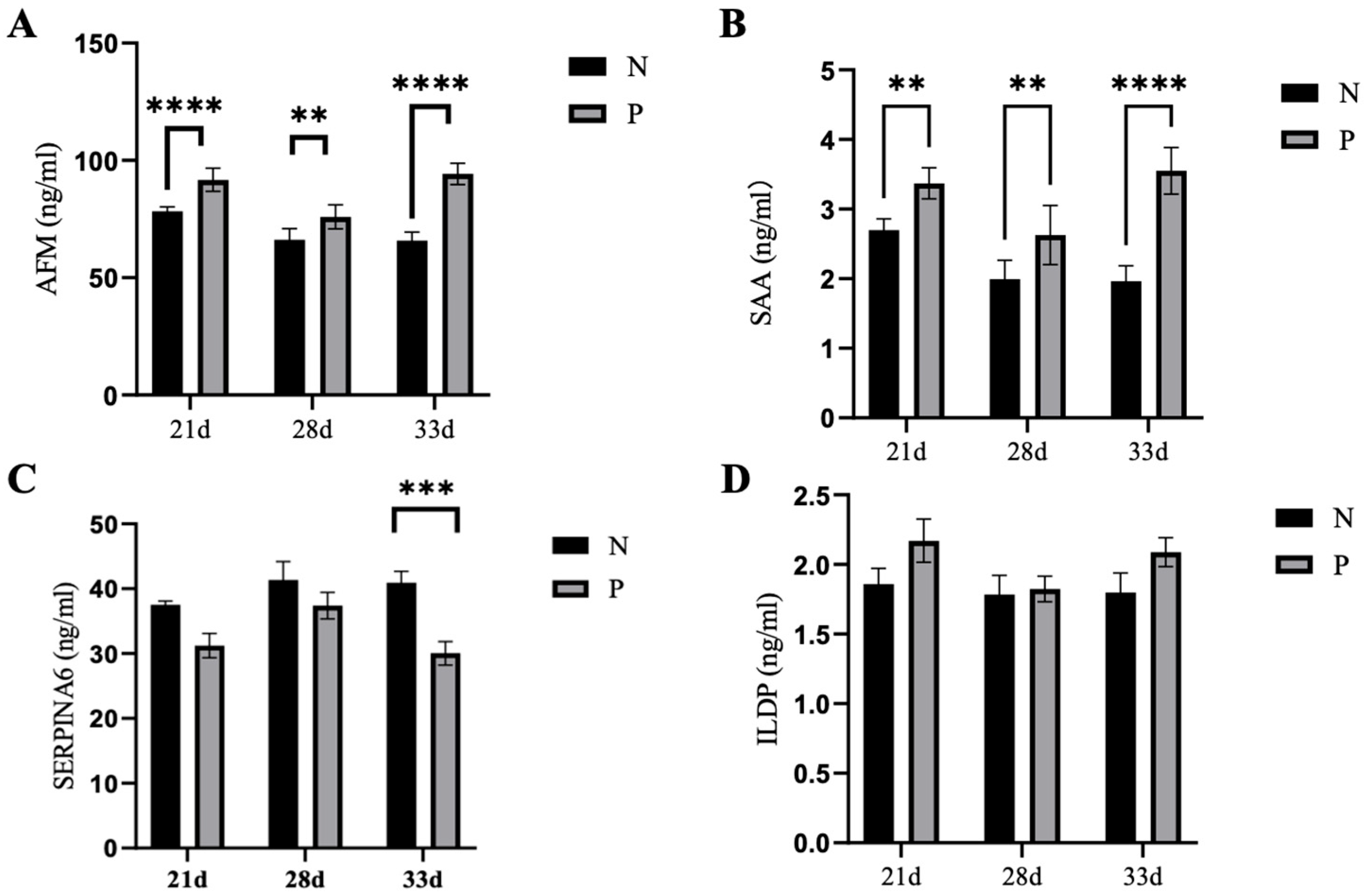 Ijms 24 14054 g006 Ijms 24 14054 g006