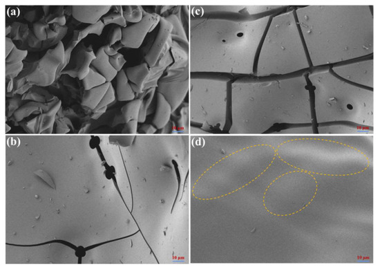 ﾅ Carbon Quantum Dots for Rapid and Ratiometric Fluorescence