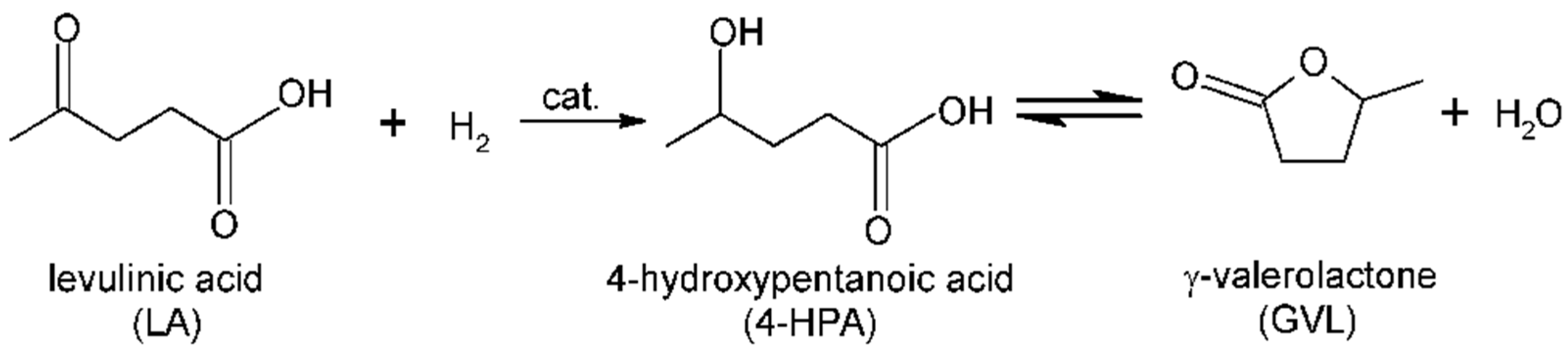 Ijms 24 14136 sch002