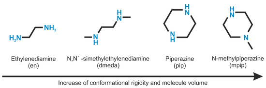 Protonated Organic Diamines as Templates for Layered and 