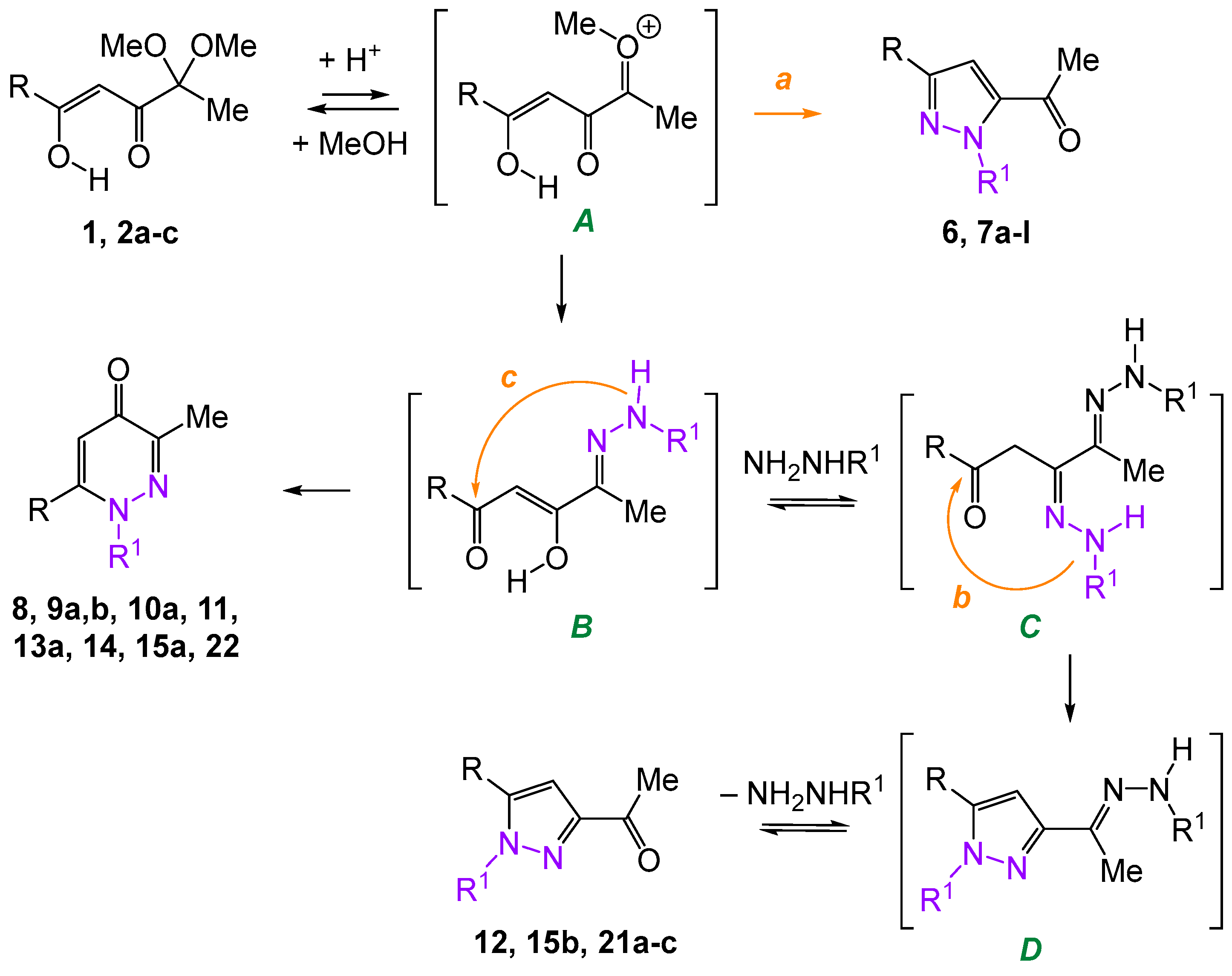 Ijms 24 14234 sch011