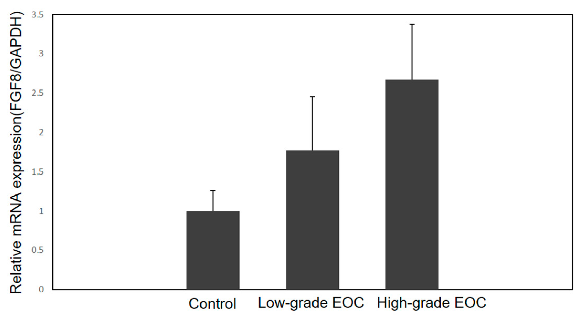 Ijms 24 14239 g003 Ijms 24 14239 g003
