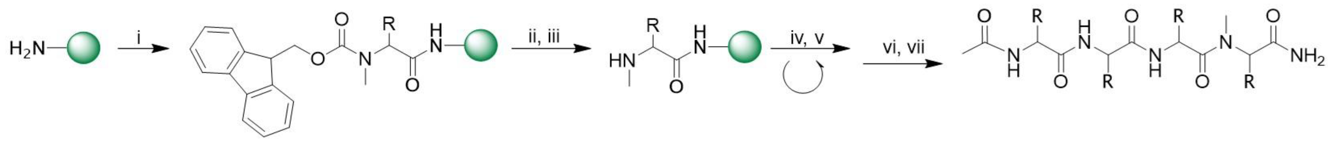 Ijms 24 14268 sch001