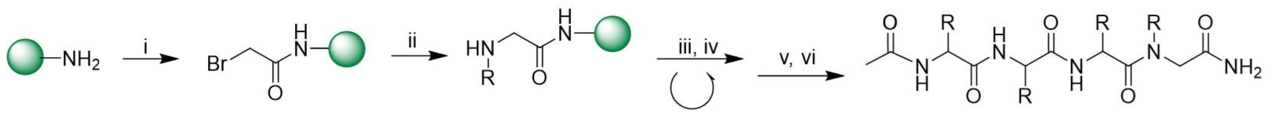 Ijms 24 14268 sch002