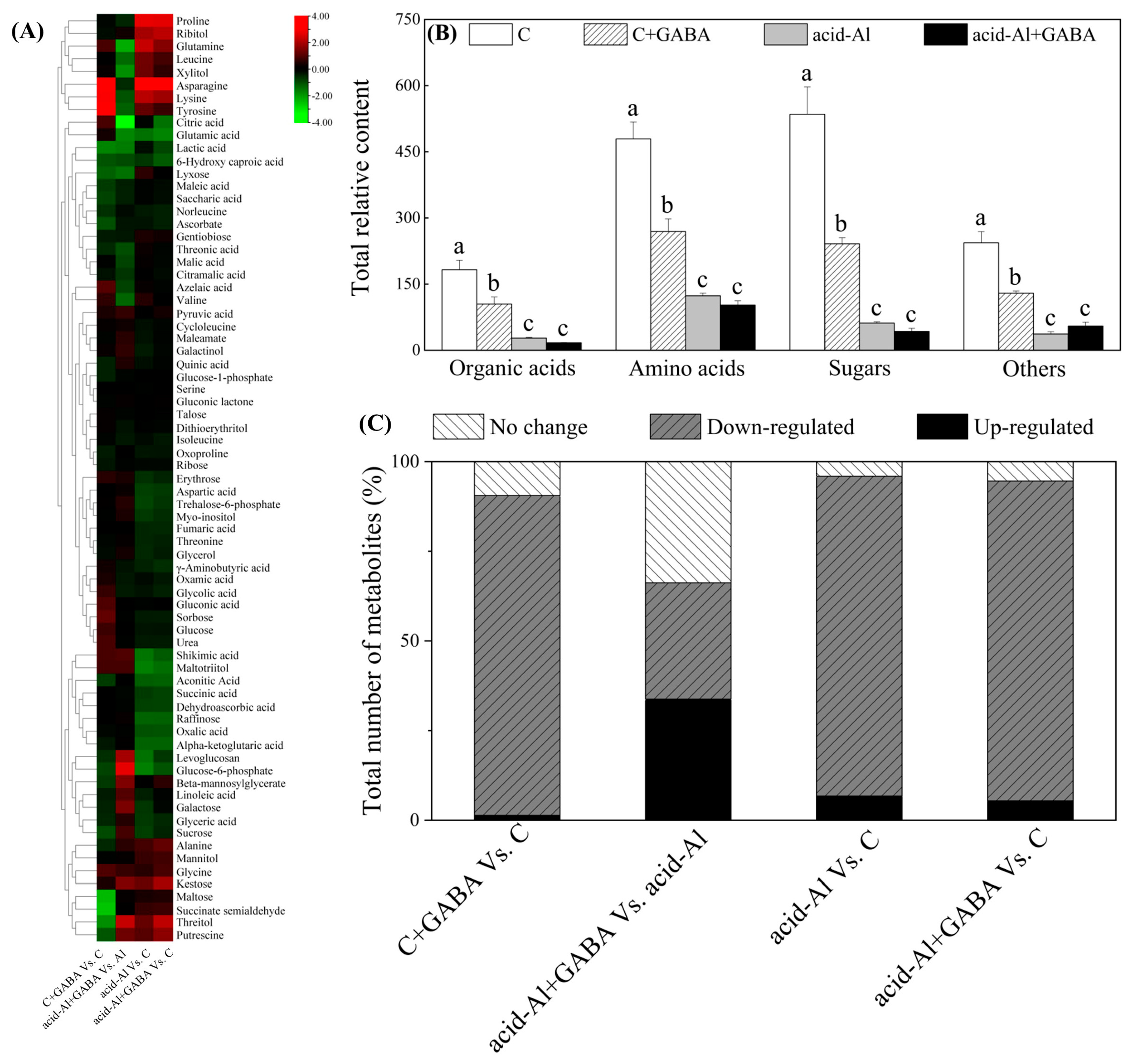 Ijms 24 14309 g005 Ijms 24 14309 g005