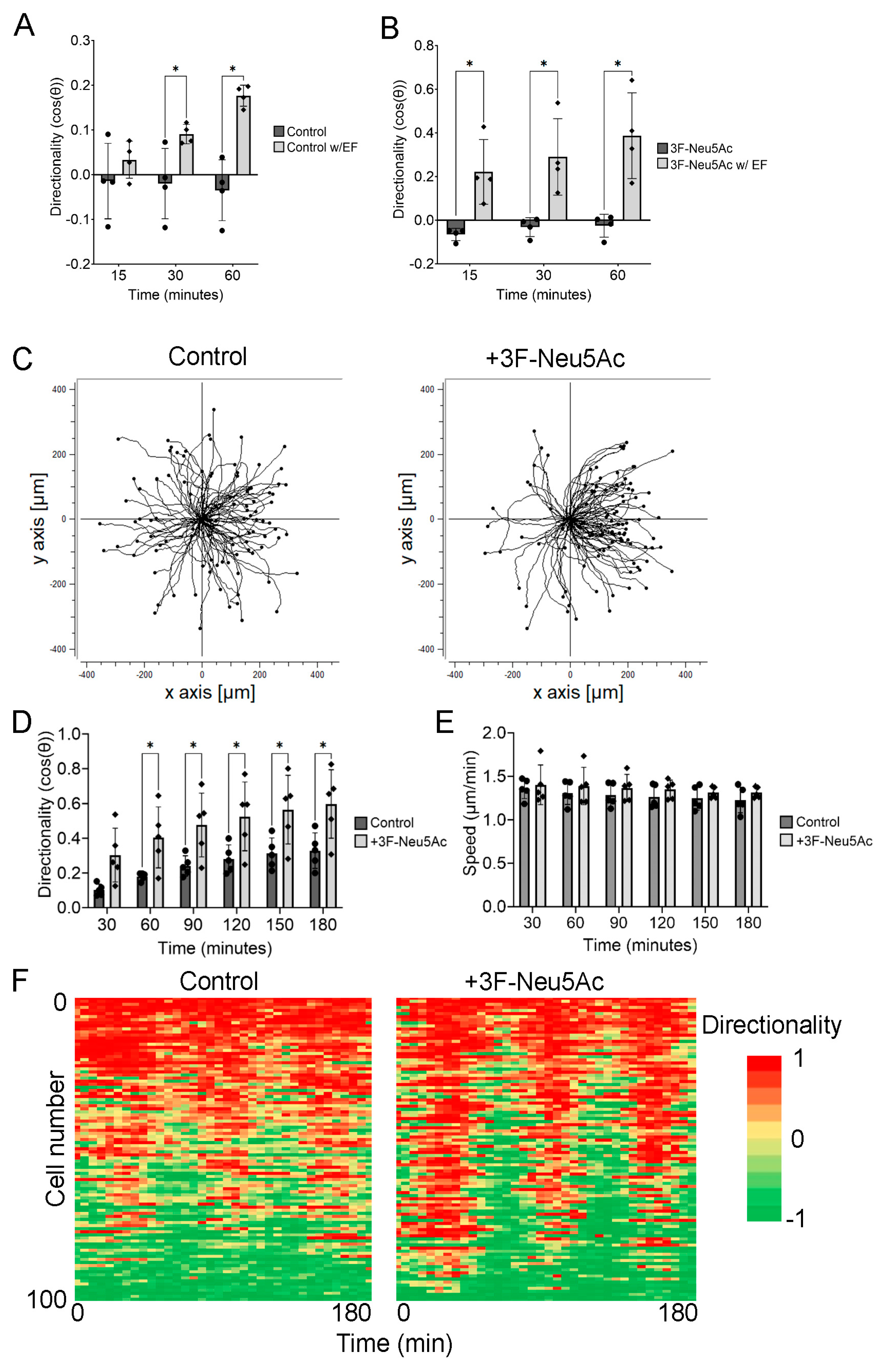 Ijms 24 14327 g002 Ijms 24 14327 g002