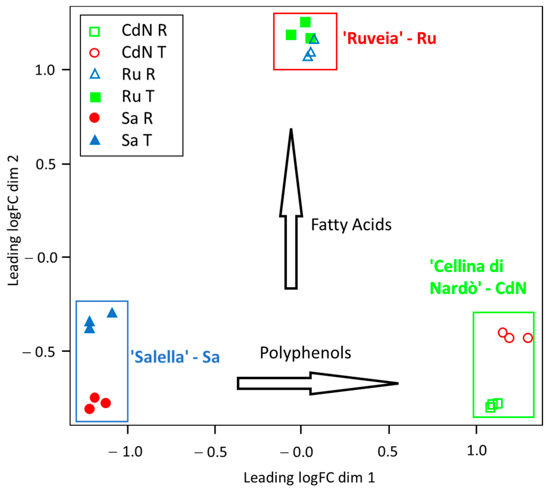 Ijms 24 14448 g001 Ijms 24 14448 g001