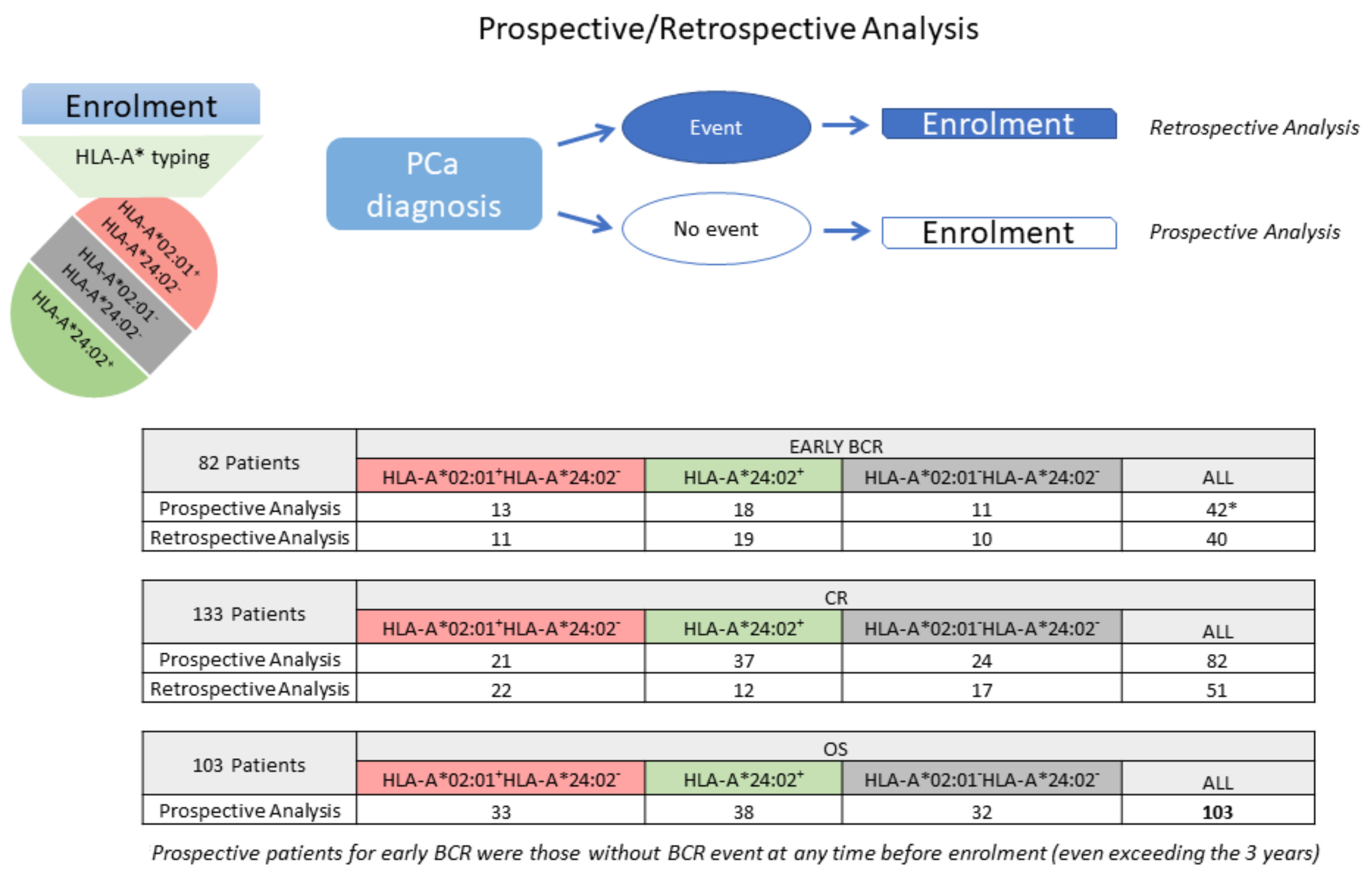 Ijms 24 14454 g002 Ijms 24 14454 g002
