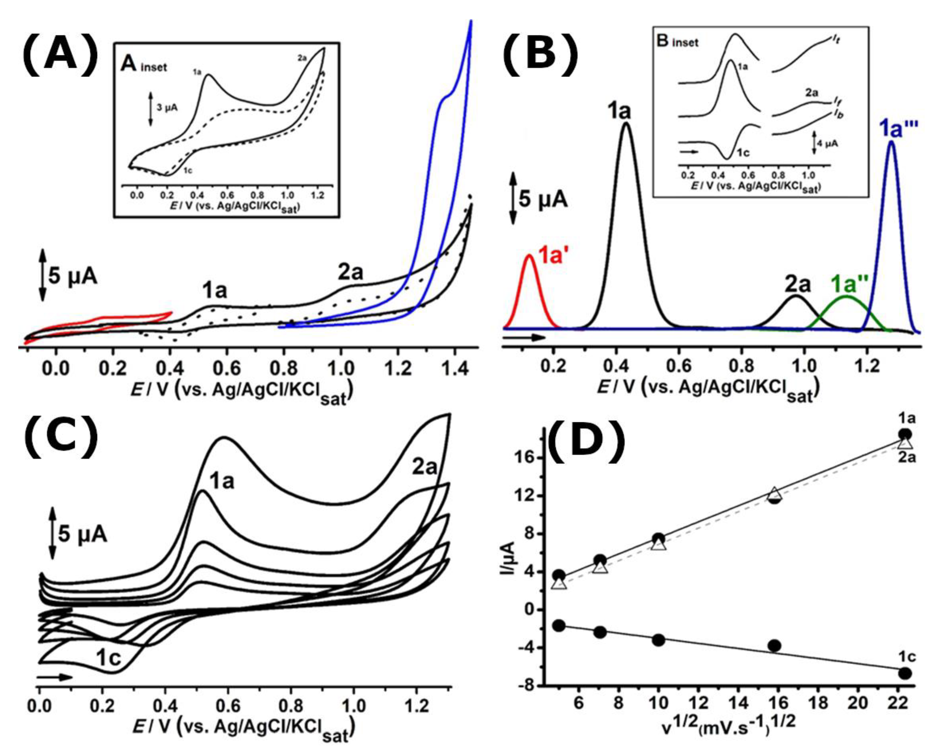 Ijms 24 14575 g002 Ijms 24 14575 g002
