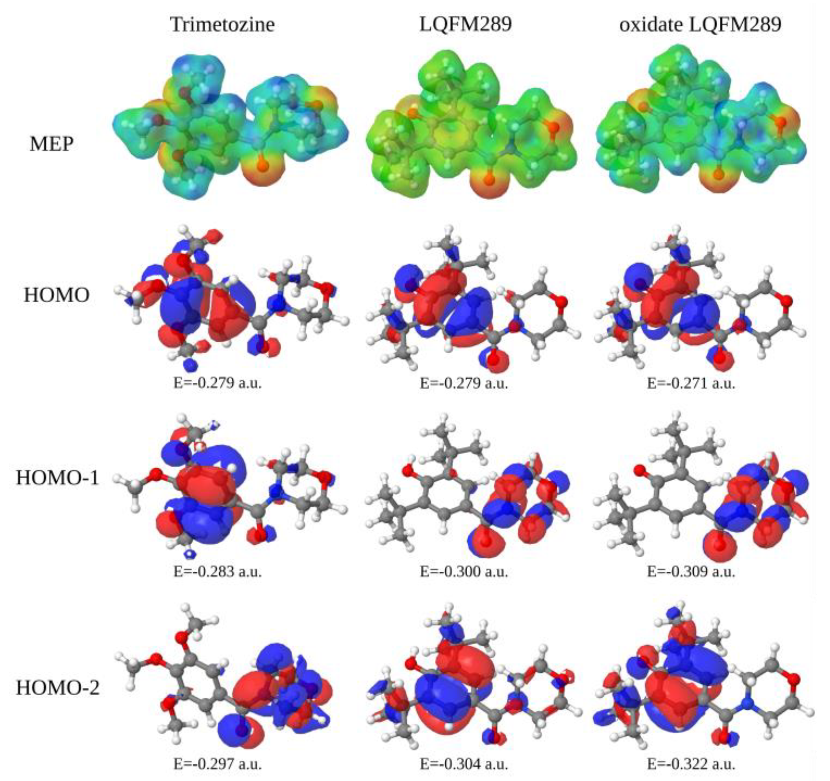 Ijms 24 14575 g003 Ijms 24 14575 g003