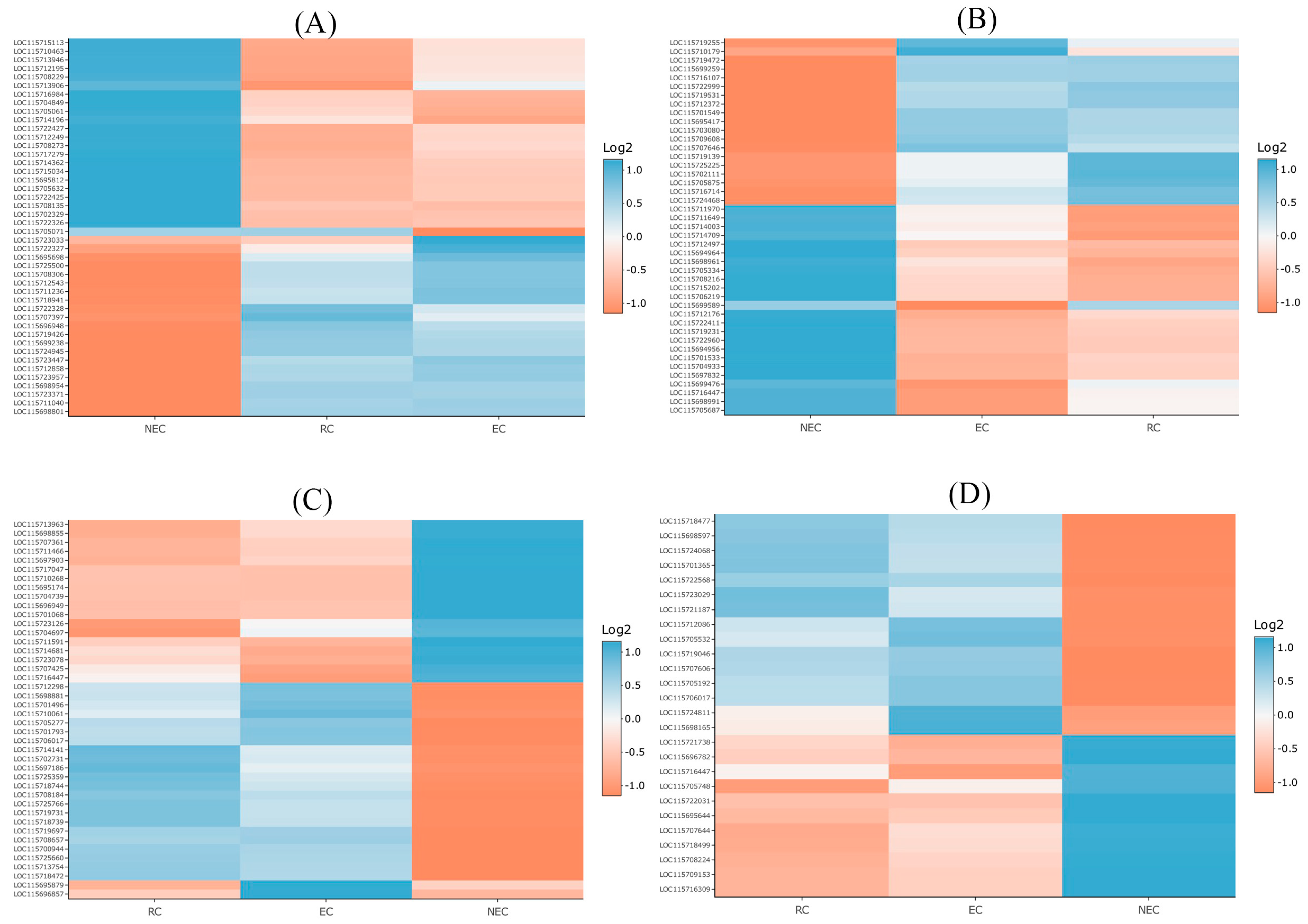 Ijms 24 14625 g005 Ijms 24 14625 g005