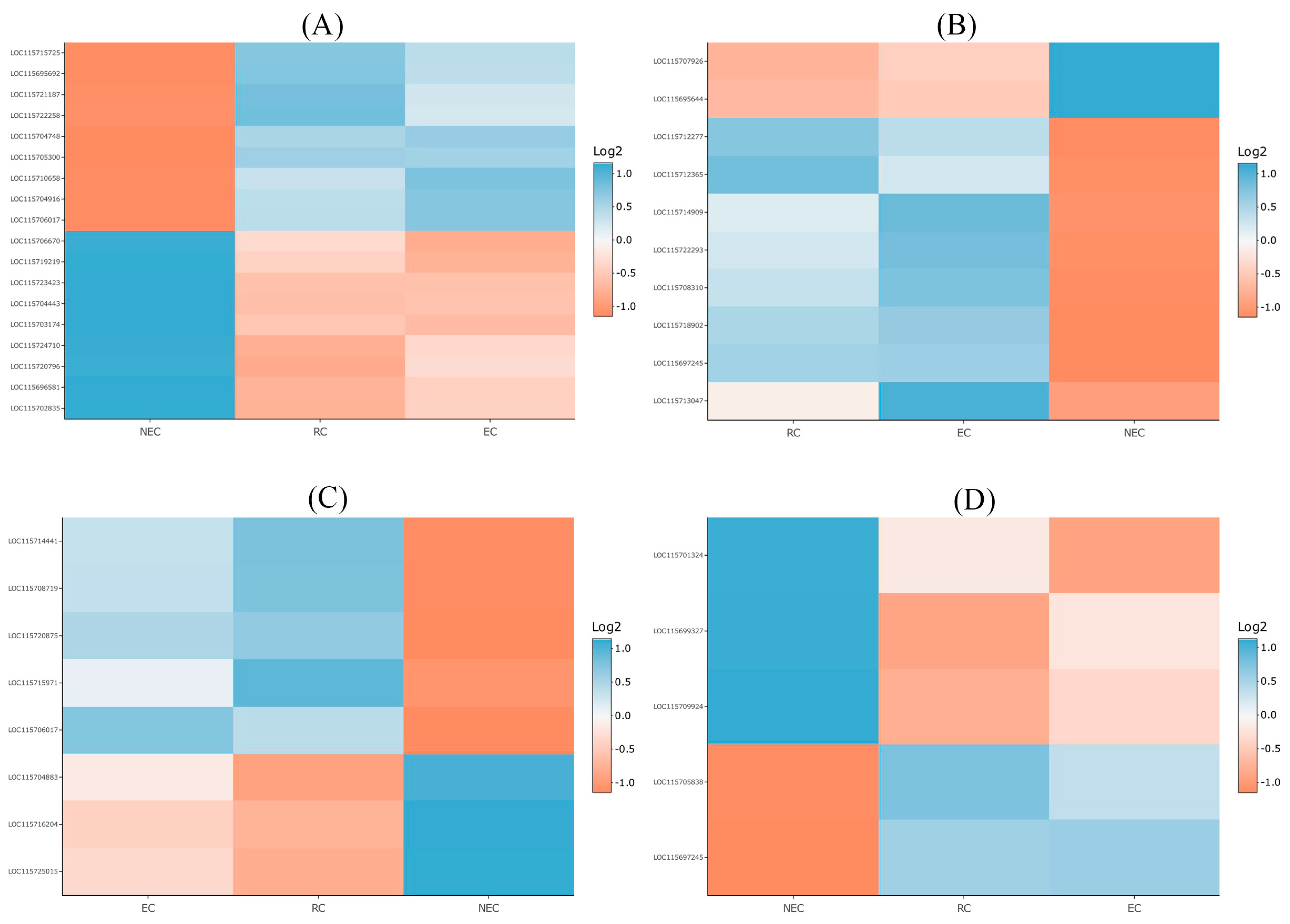 Ijms 24 14625 g006 Ijms 24 14625 g006