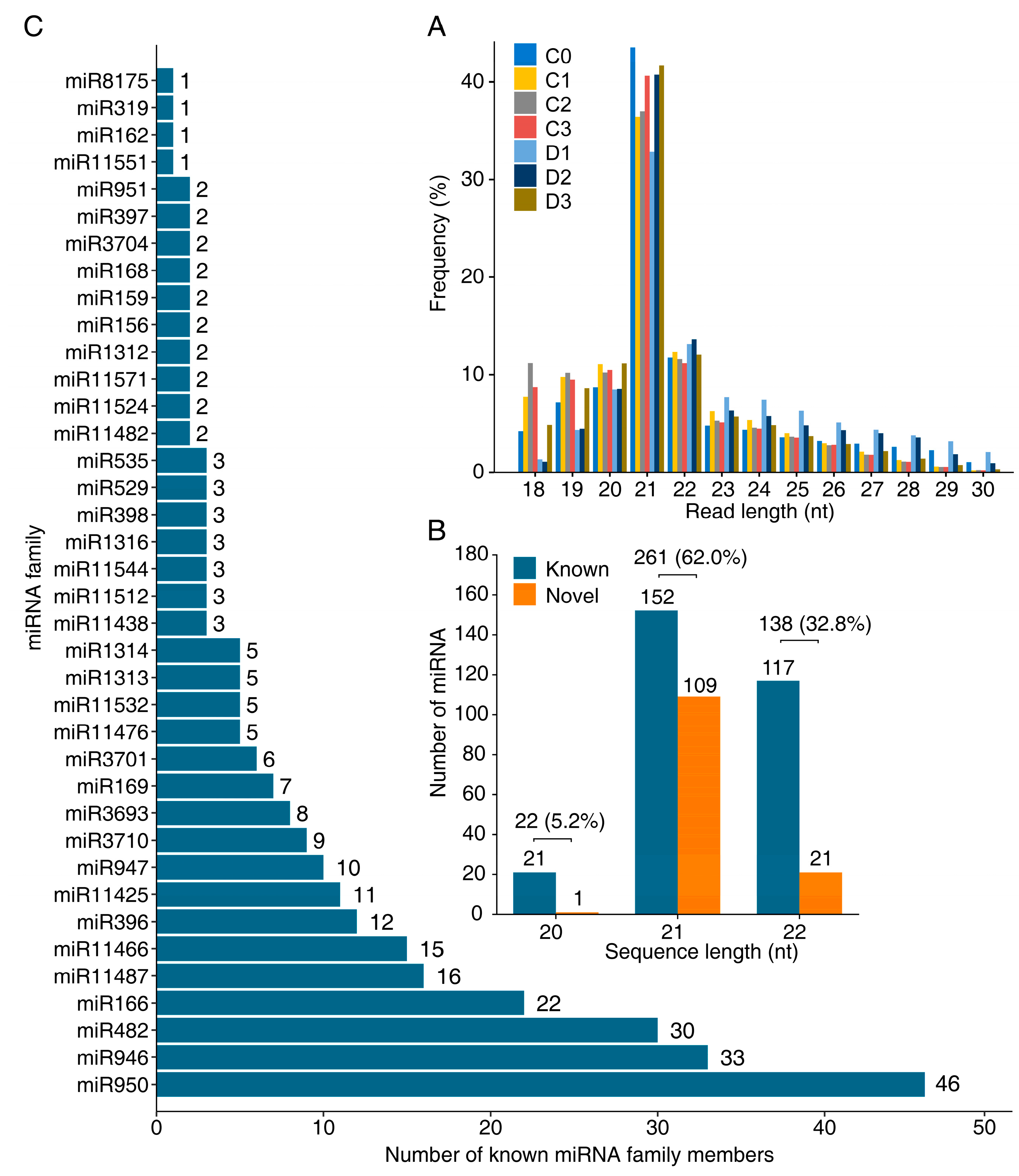 Ijms 24 14655 g001 Ijms 24 14655 g001