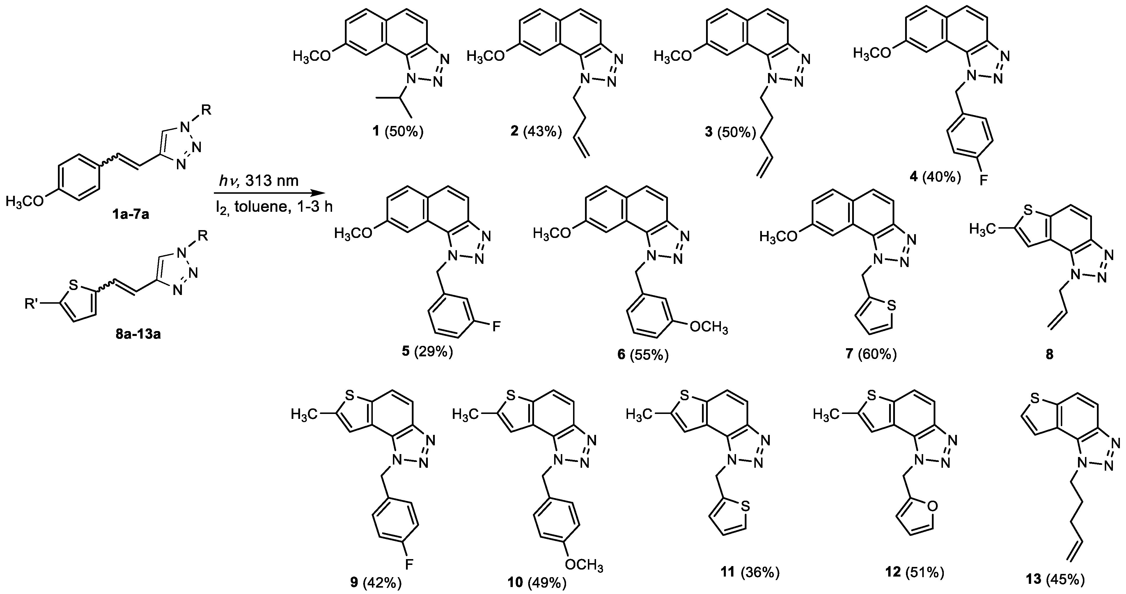 Ijms 24 14676 sch001