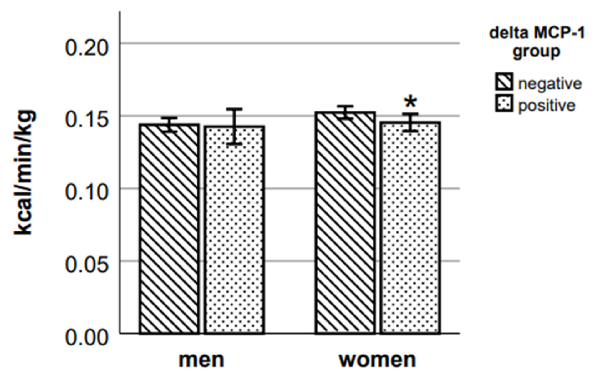Ijms 24 14725 g008 Ijms 24 14725 g008