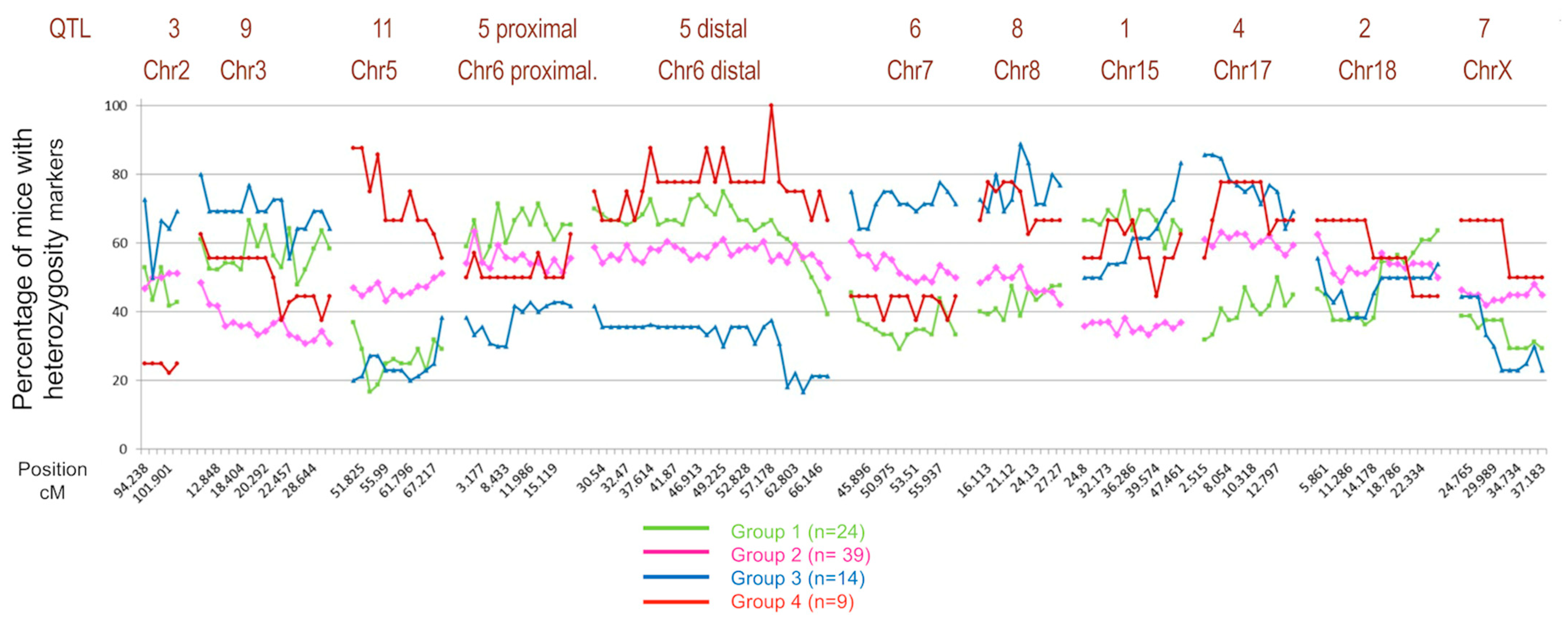 Ijms 24 14768 g006 Ijms 24 14768 g006