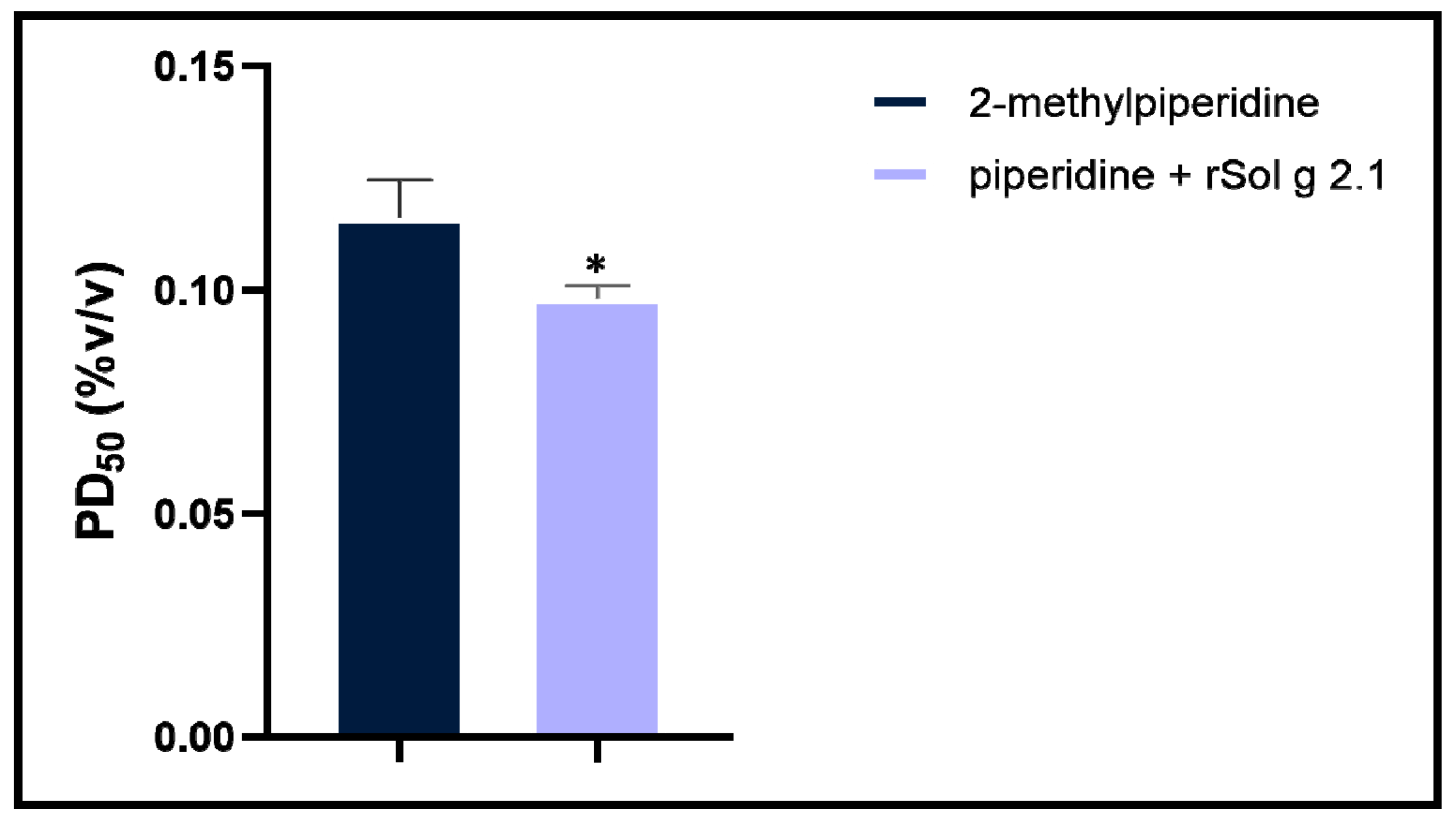 Ijms 24 14814 g002 Ijms 24 14814 g002