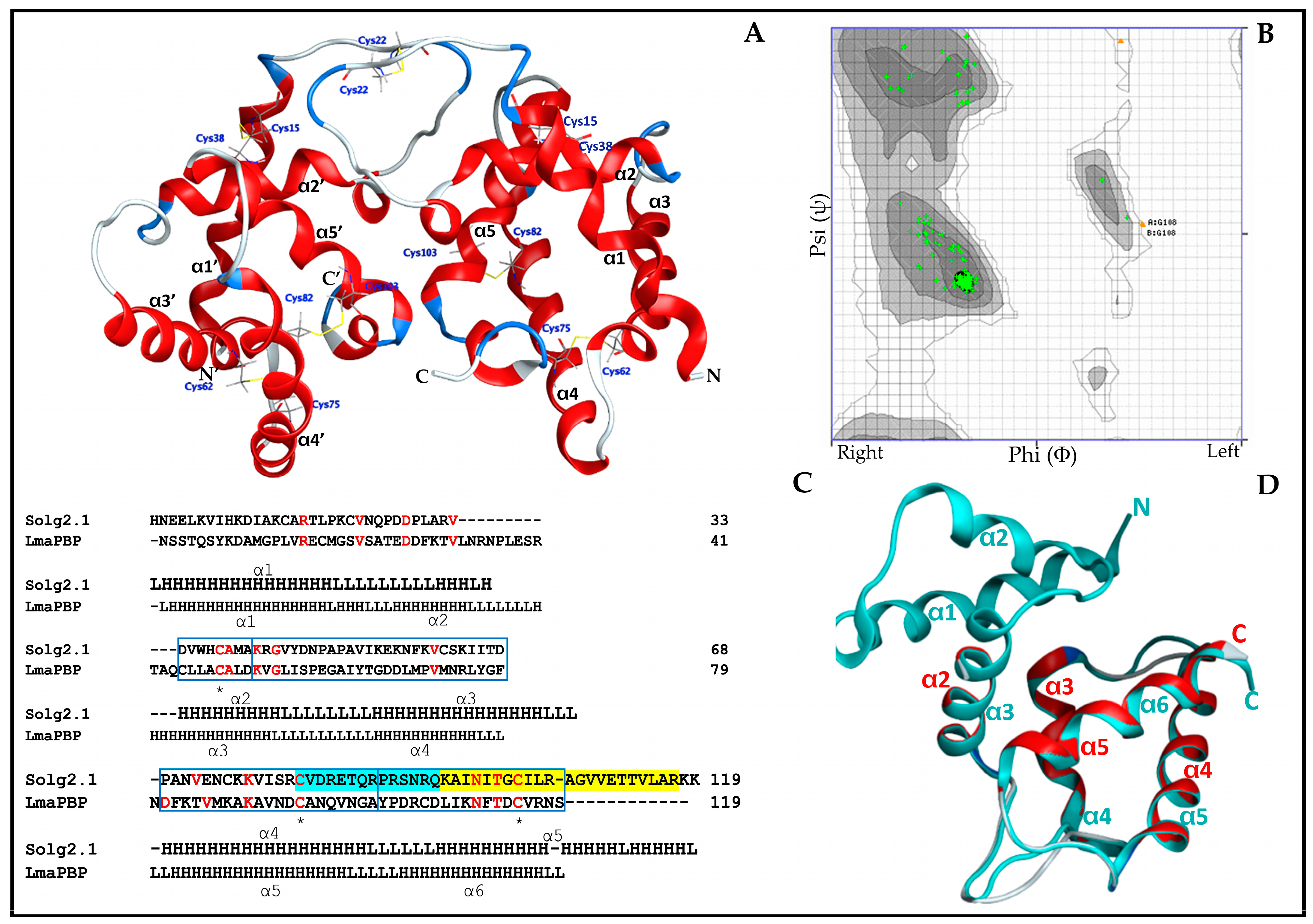 Ijms 24 14814 g006 Ijms 24 14814 g006