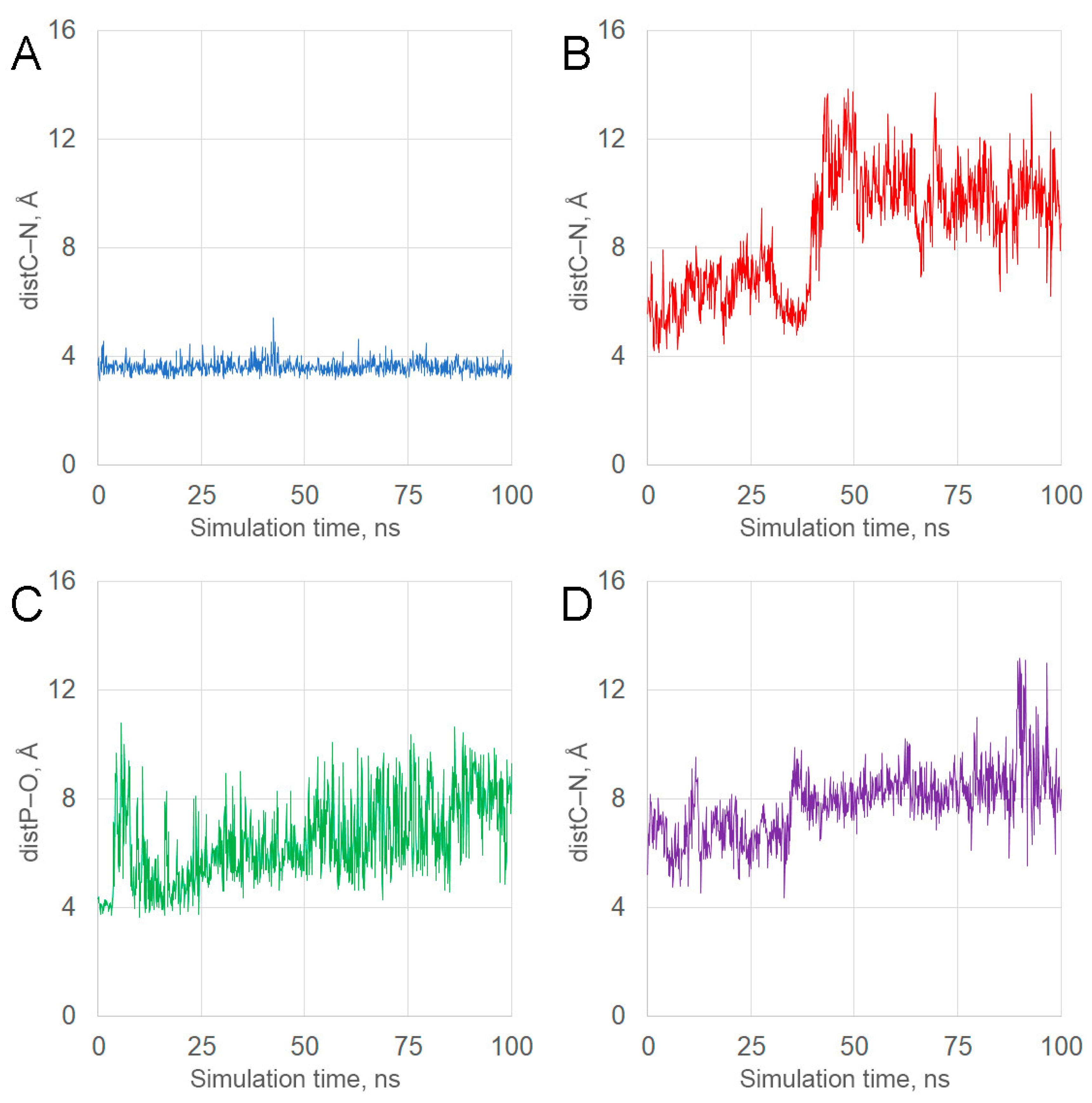 Ijms 24 14819 g006 Ijms 24 14819 g006