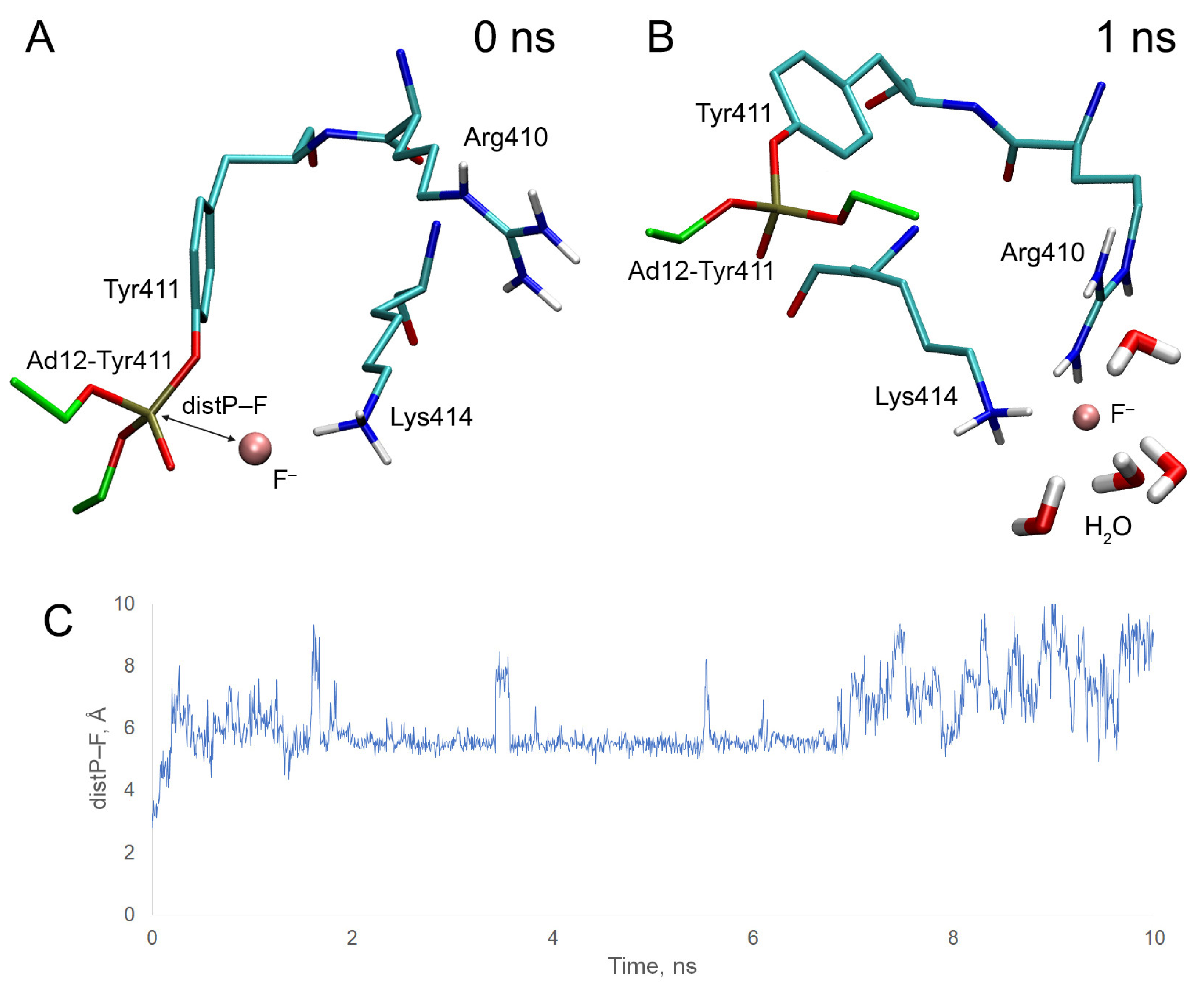 Ijms 24 14819 g014 Ijms 24 14819 g014