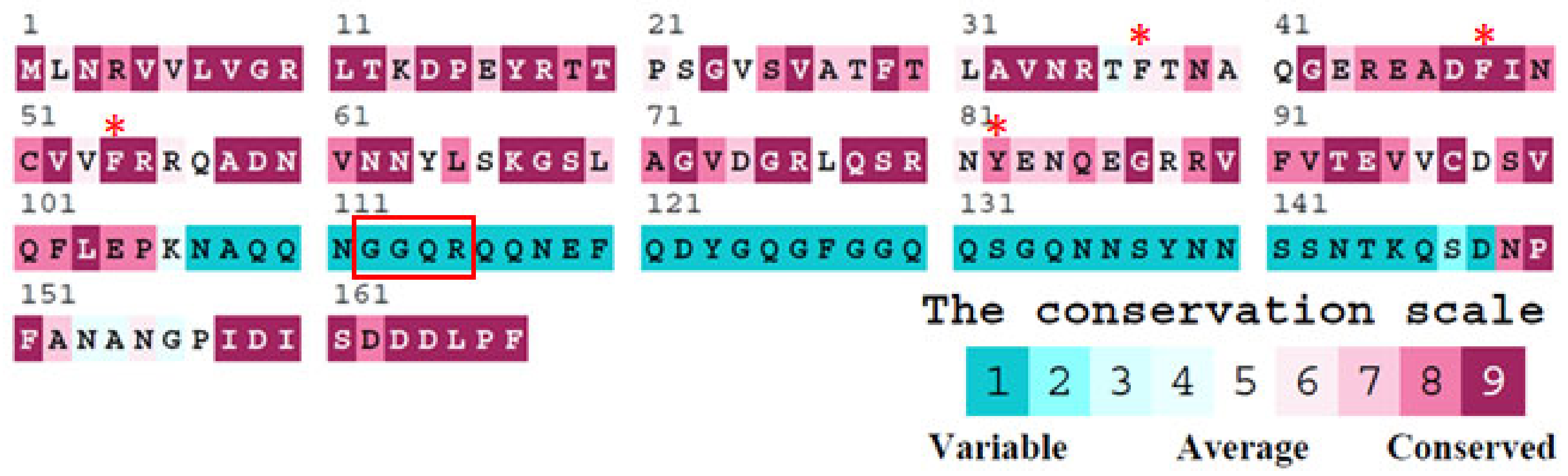 Ijms 24 14899 g001 Ijms 24 14899 g001