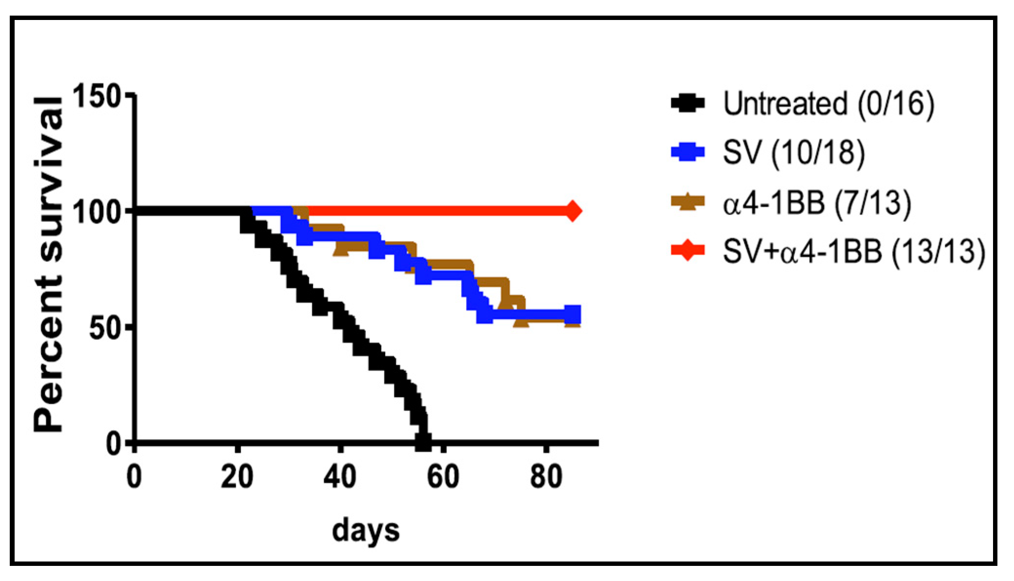 Ijms 24 14948 g007 Ijms 24 14948 g007