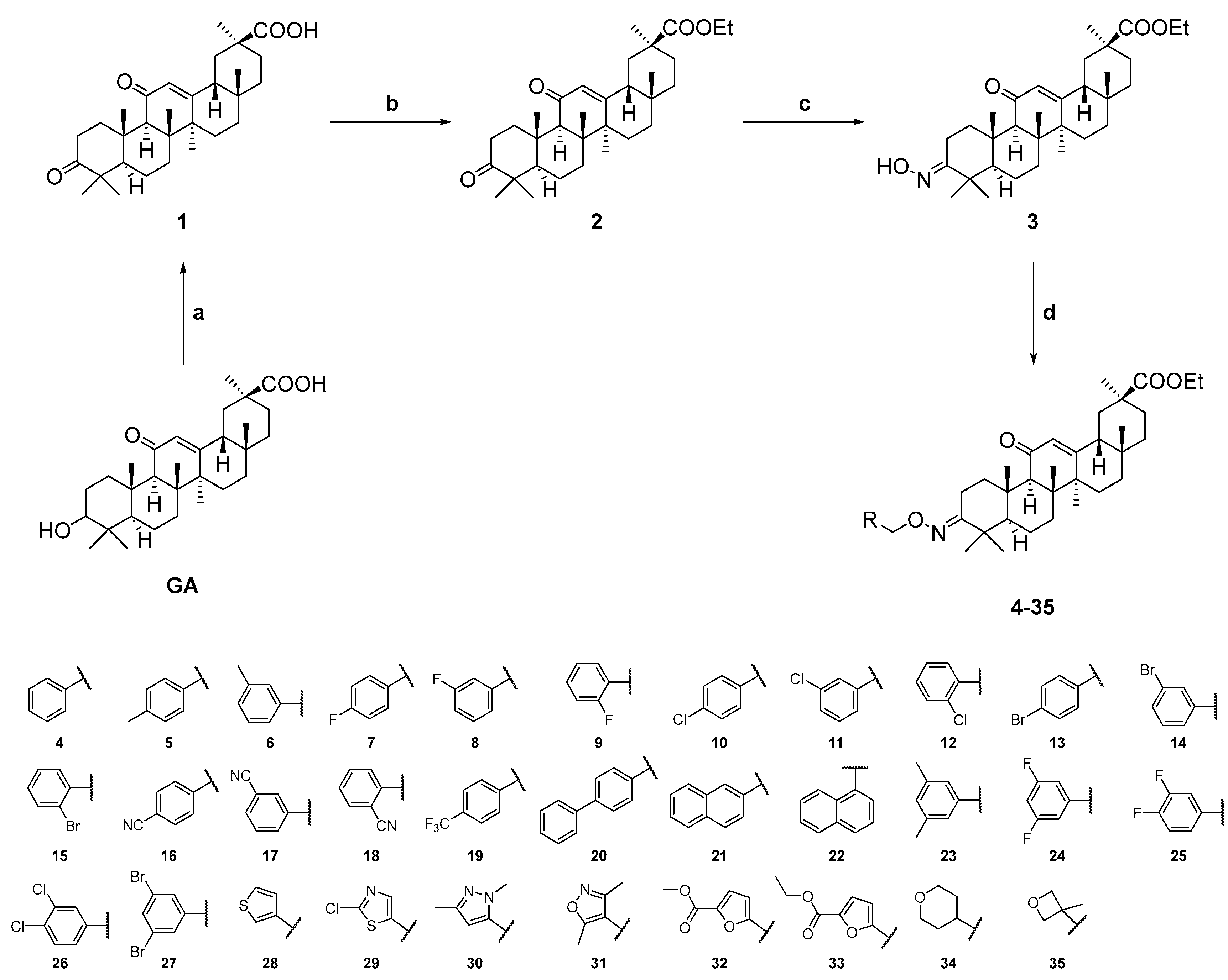 Ijms 24 15012 sch001