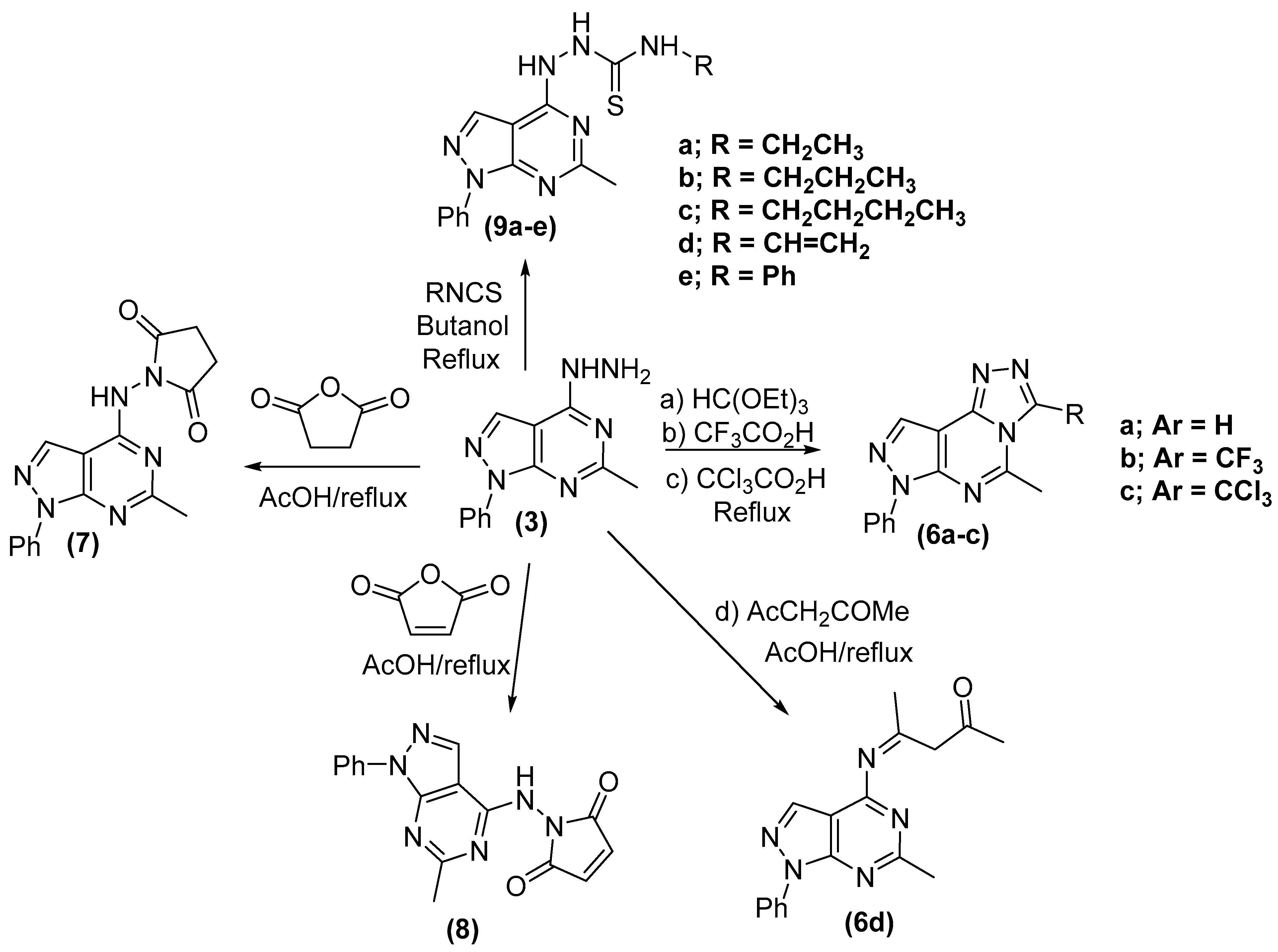 Ijms 24 15026 sch002