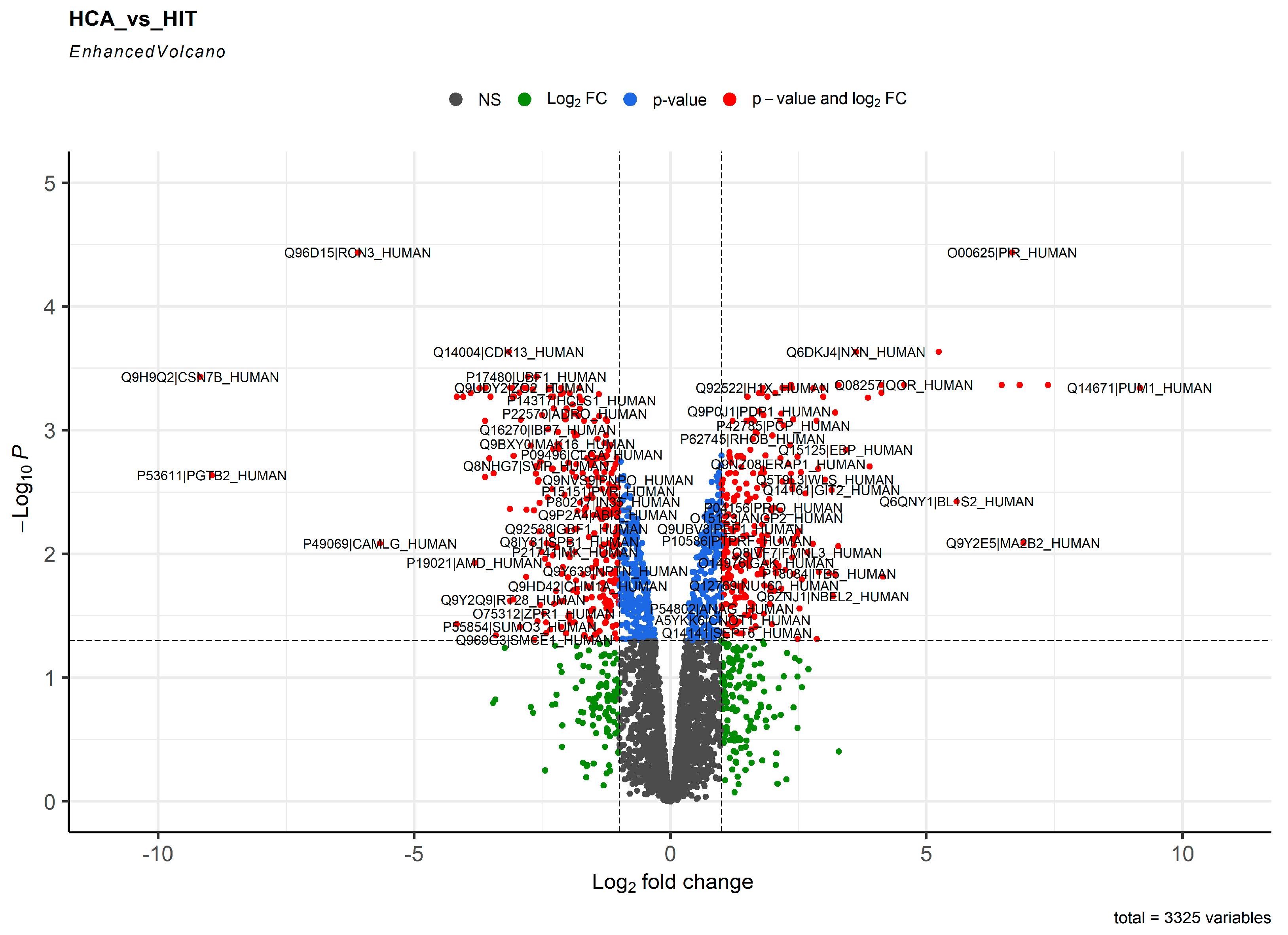 Ijms 24 15032 g001 Ijms 24 15032 g001