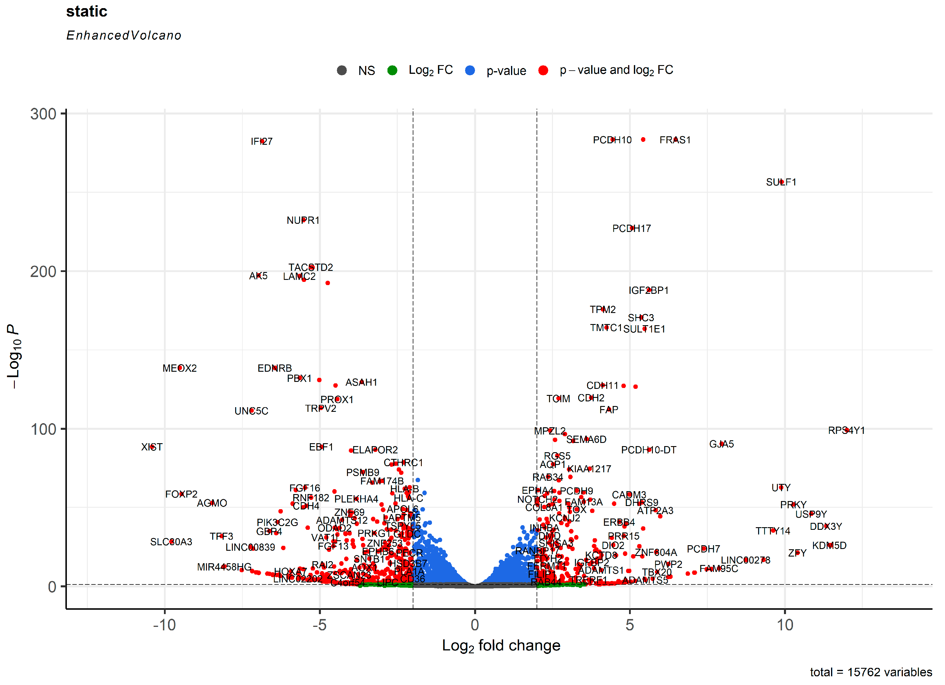 Ijms 24 15032 g003 Ijms 24 15032 g003