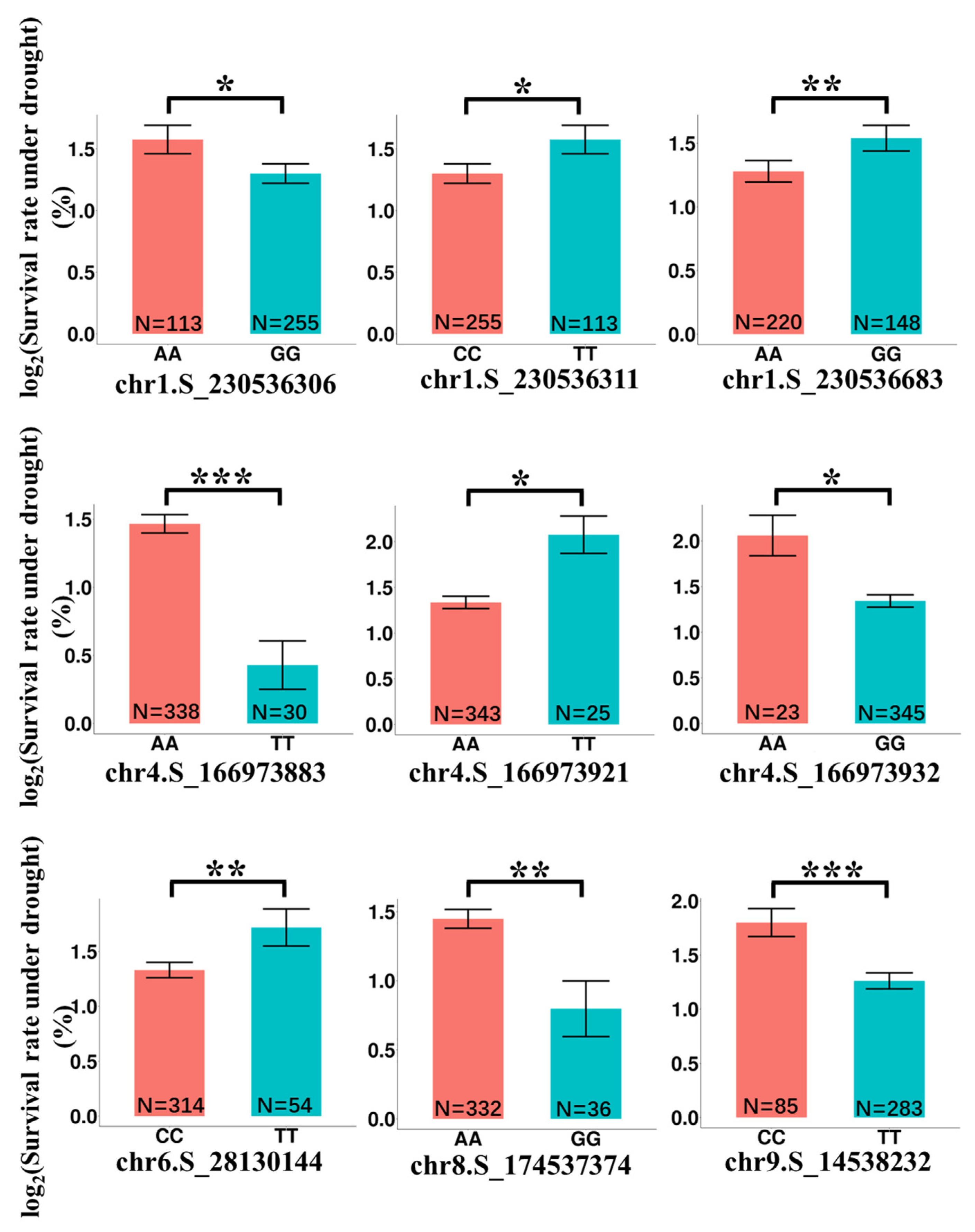 Ijms 24 15039 g008 Ijms 24 15039 g008
