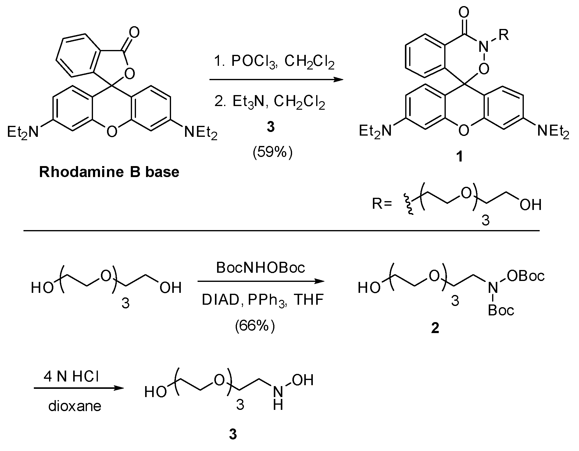 Ijms 24 15073 sch002
