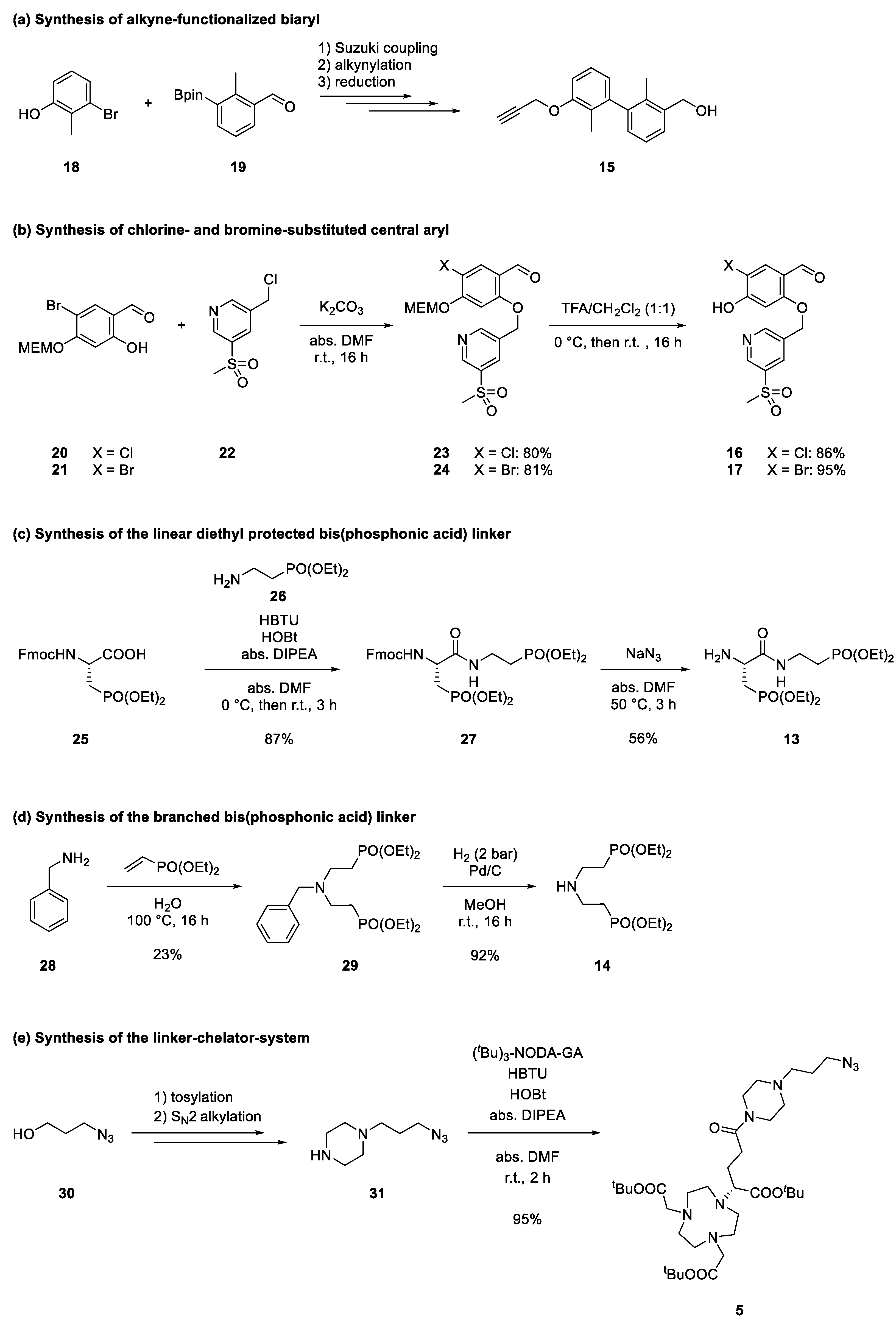 Ijms 24 15088 sch002