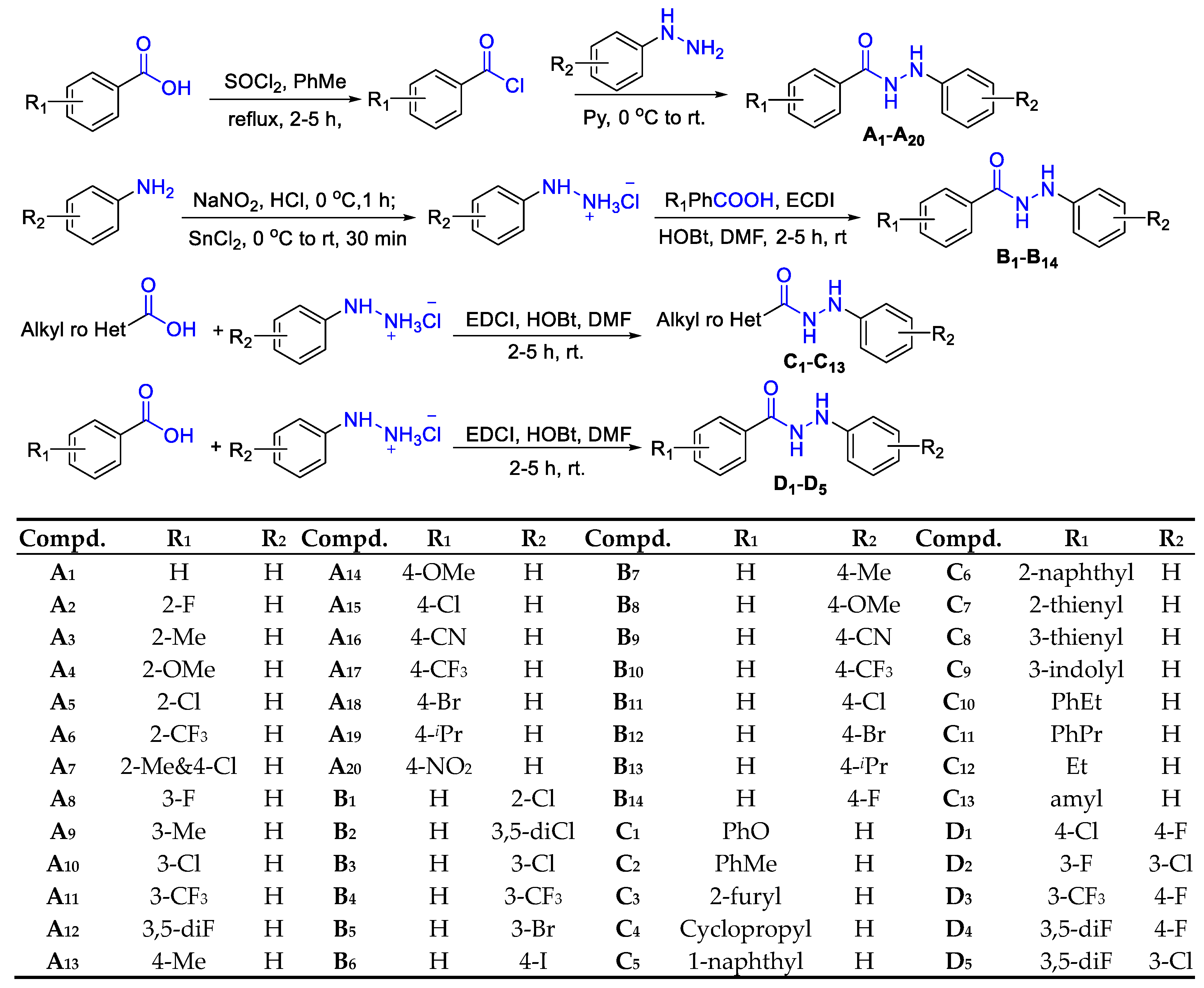 Ijms 24 15120 g002 Ijms 24 15120 g002