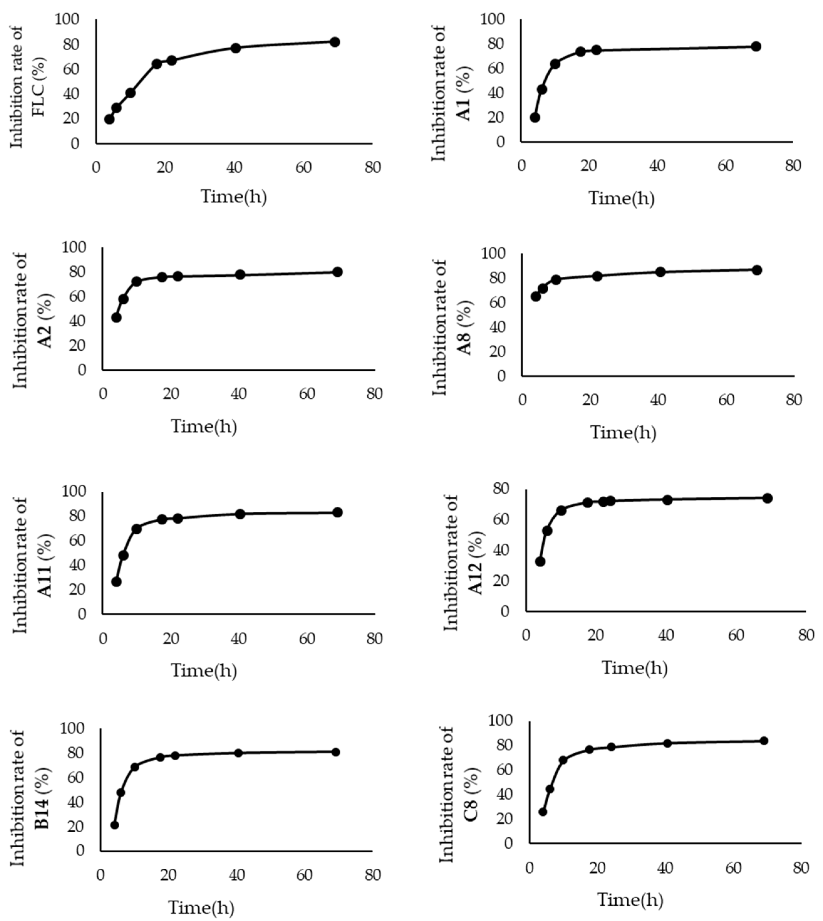 Ijms 24 15120 g003 Ijms 24 15120 g003