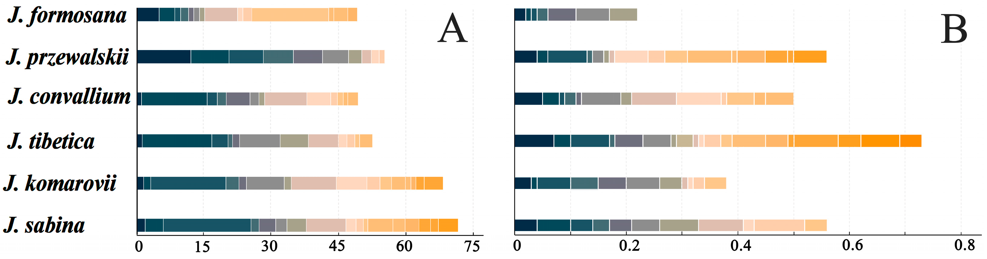 Ijms 24 15203 g001 Ijms 24 15203 g001
