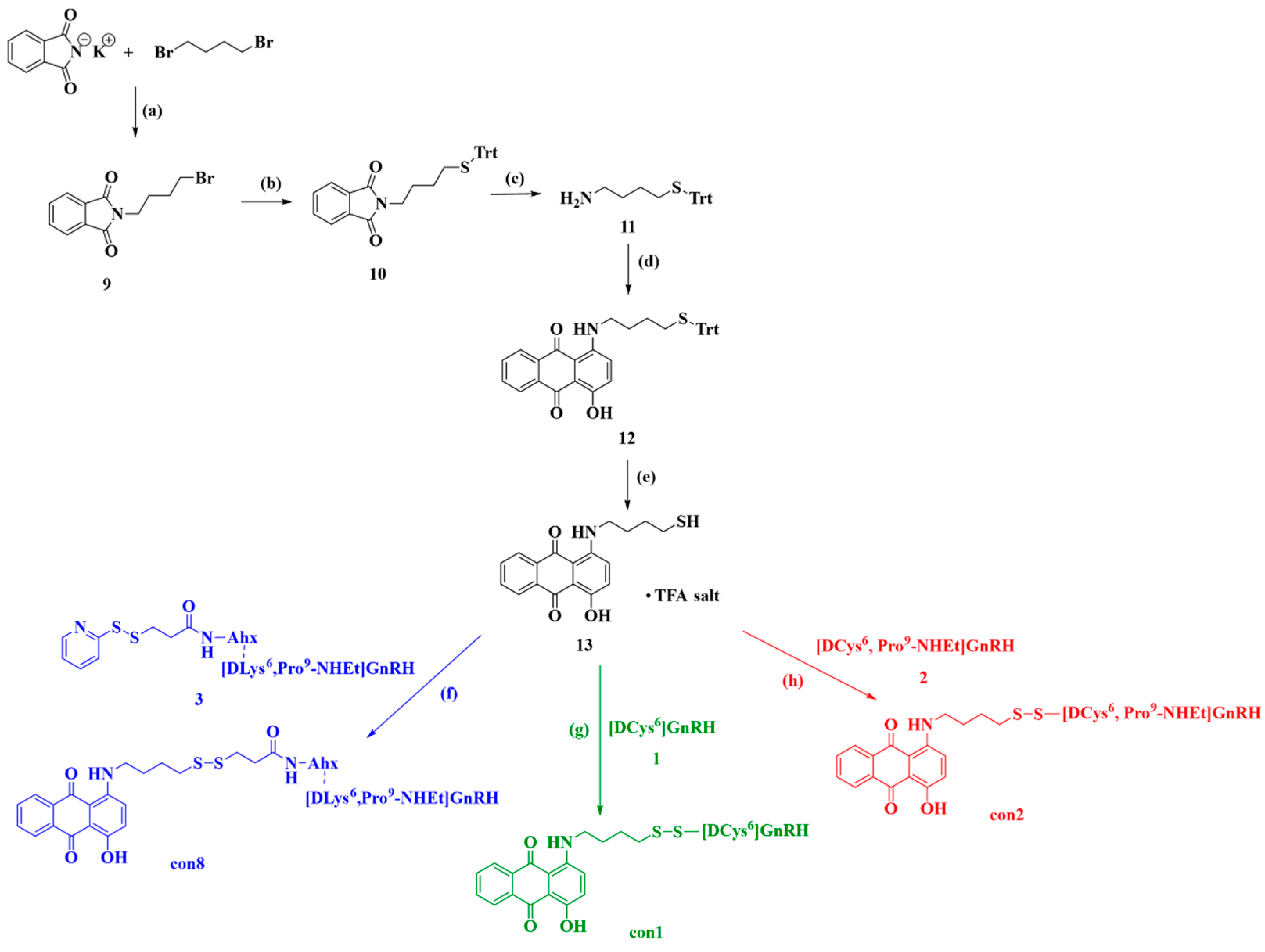Ijms 24 15232 sch003 Ijms 24 15232 sch003