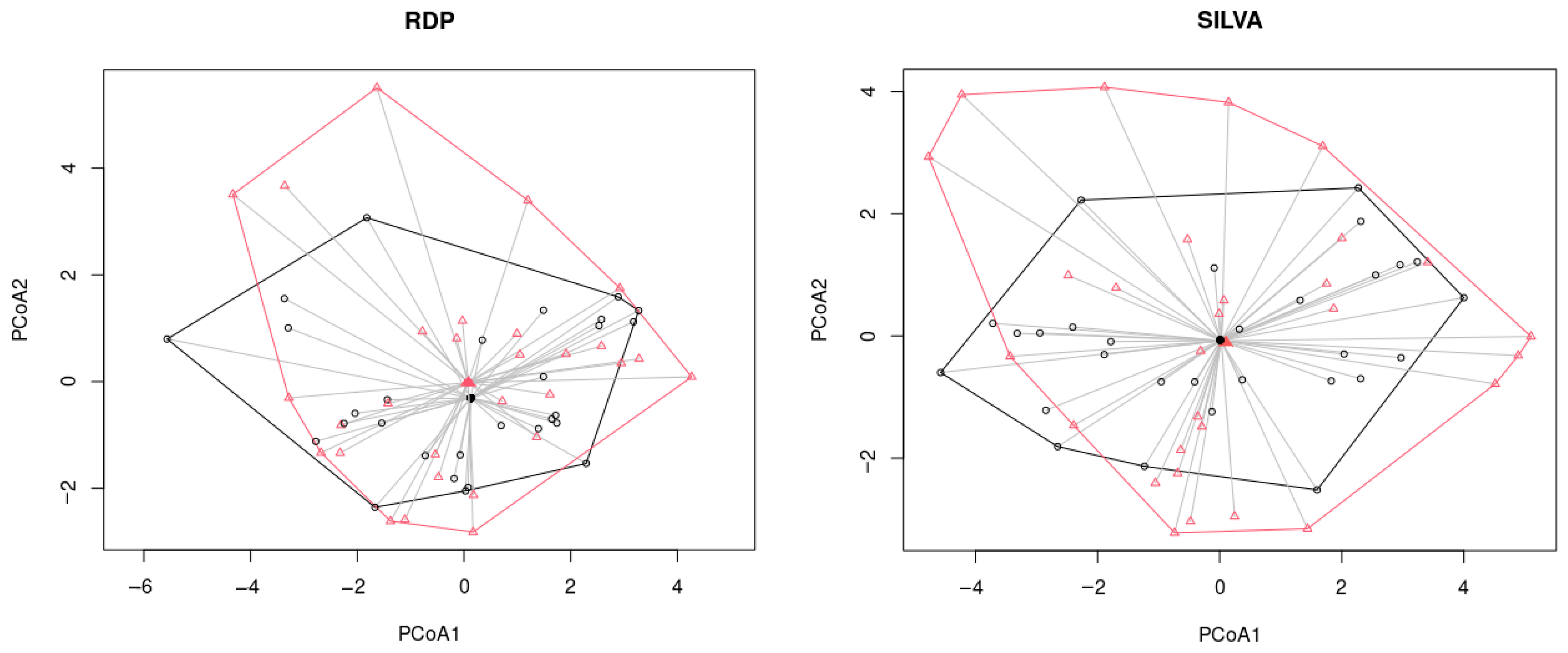 Ijms 24 15272 g005 Ijms 24 15272 g005