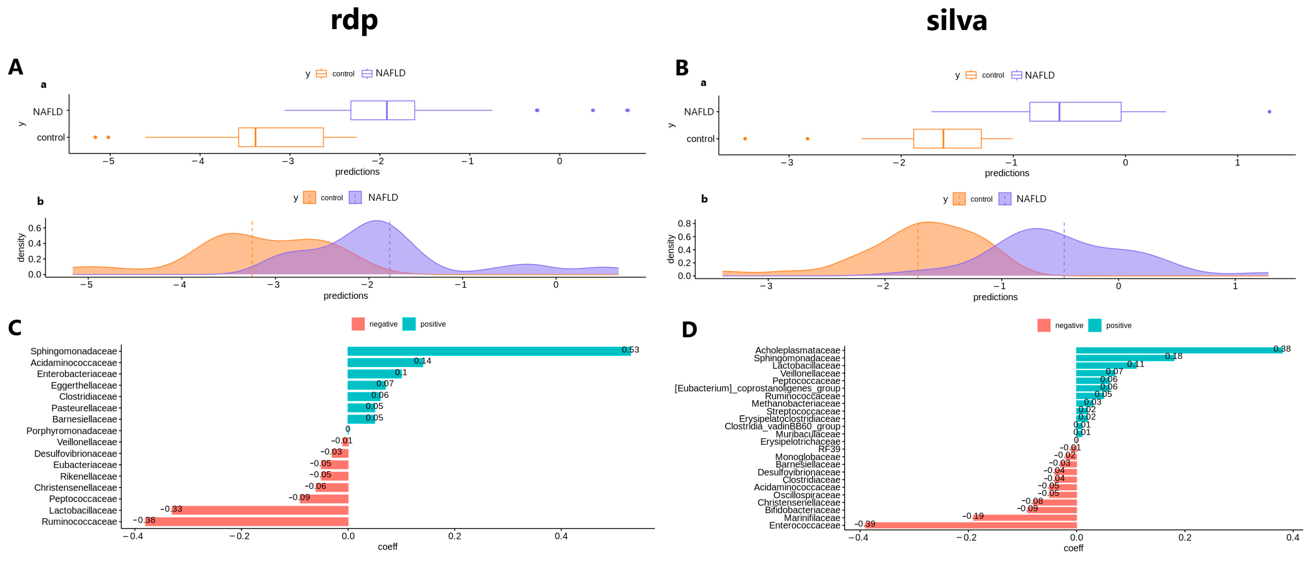 Ijms 24 15272 g008 Ijms 24 15272 g008